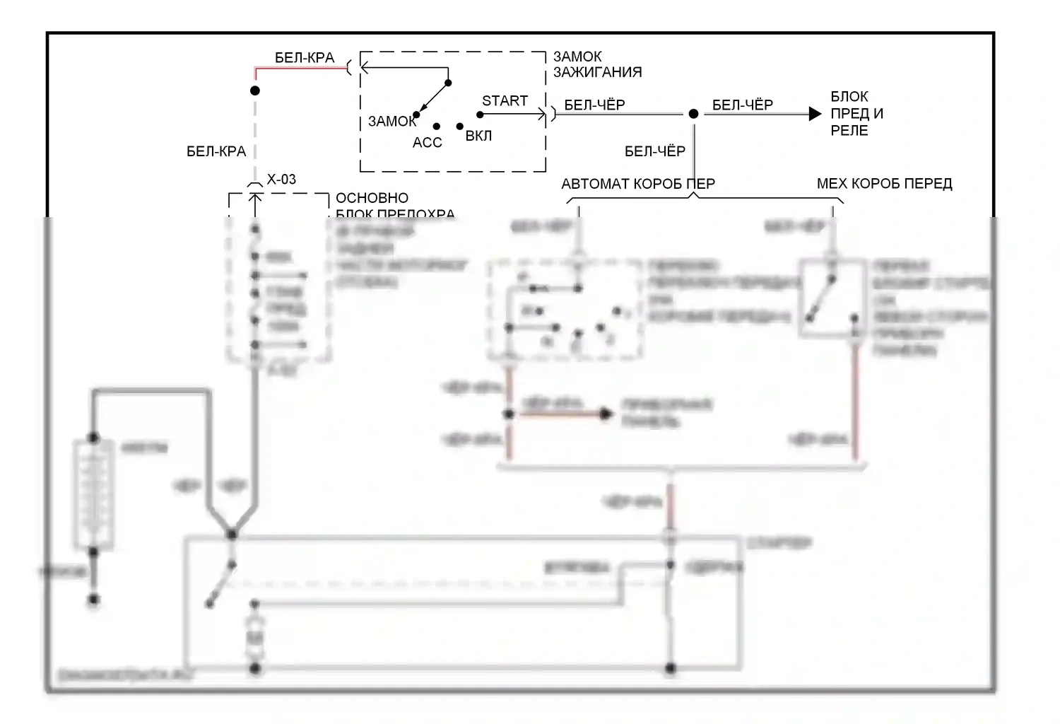 MX-5 Mazda NB рестайлинг (2001-2005): Электросхема стартера 