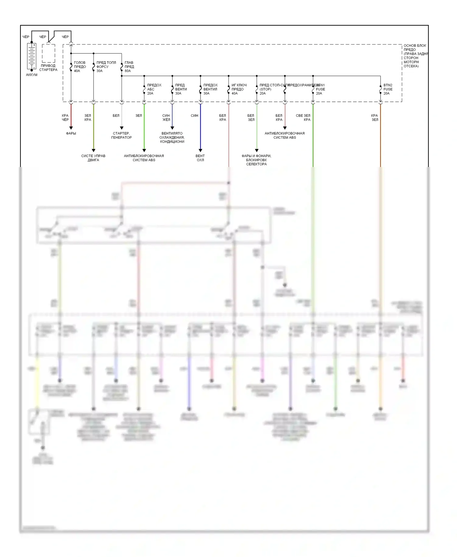 MX-5 Mazda NB (1998-2001): Электросхема блока предохранителей реле 