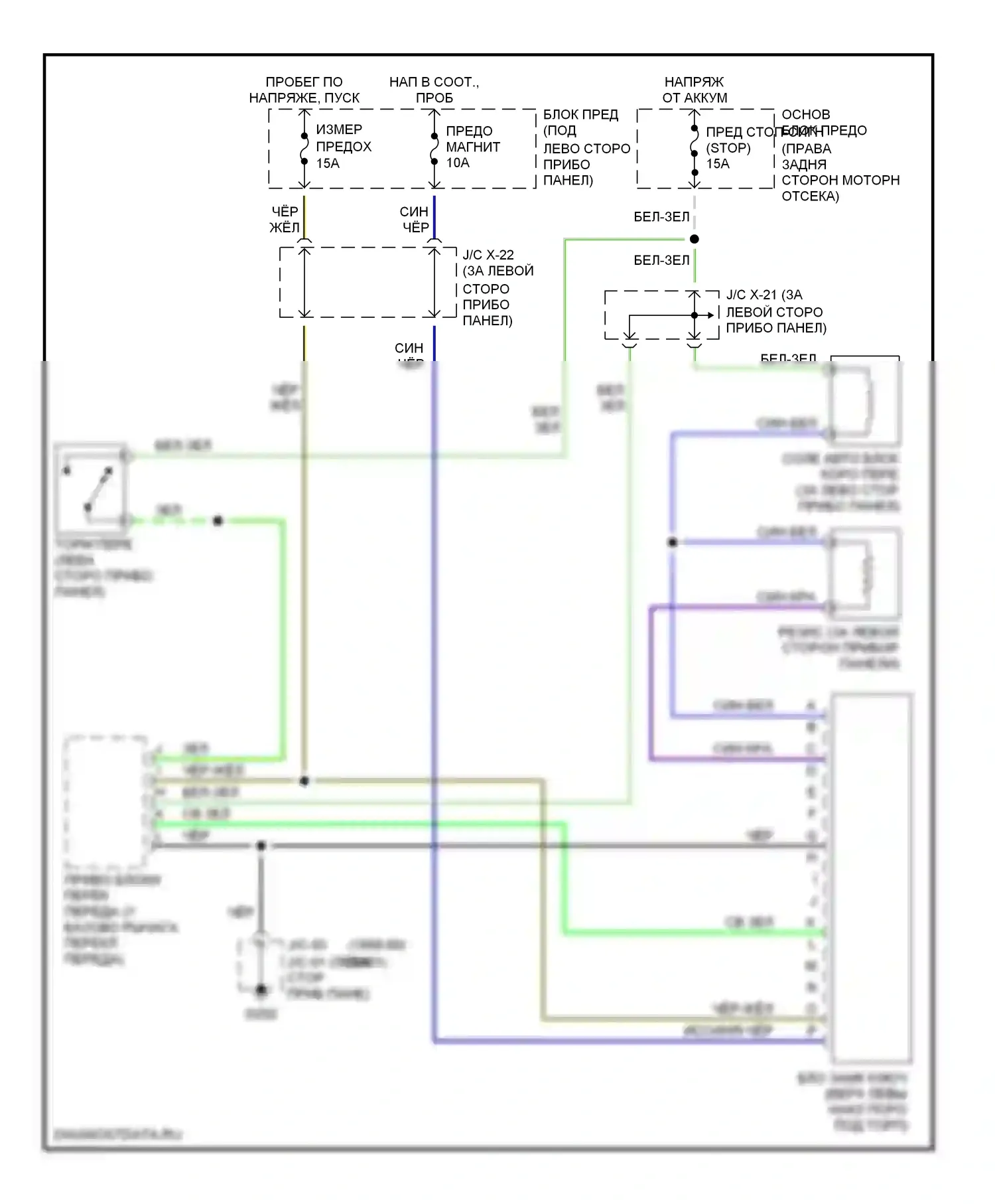 MX-5 Mazda NB (1998-2001): Электросхема блокировки селектора 