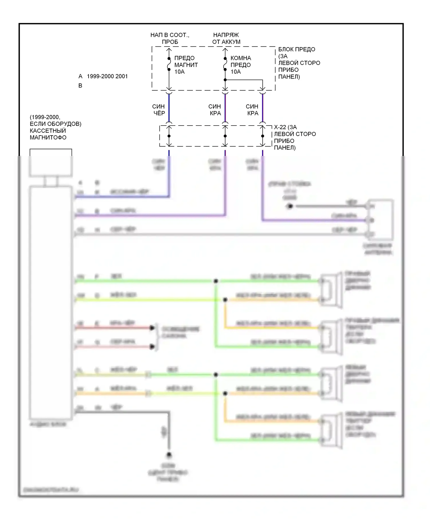MX-5 Mazda NB (1998-2001): Радиосвязь электросхем, стандартная 