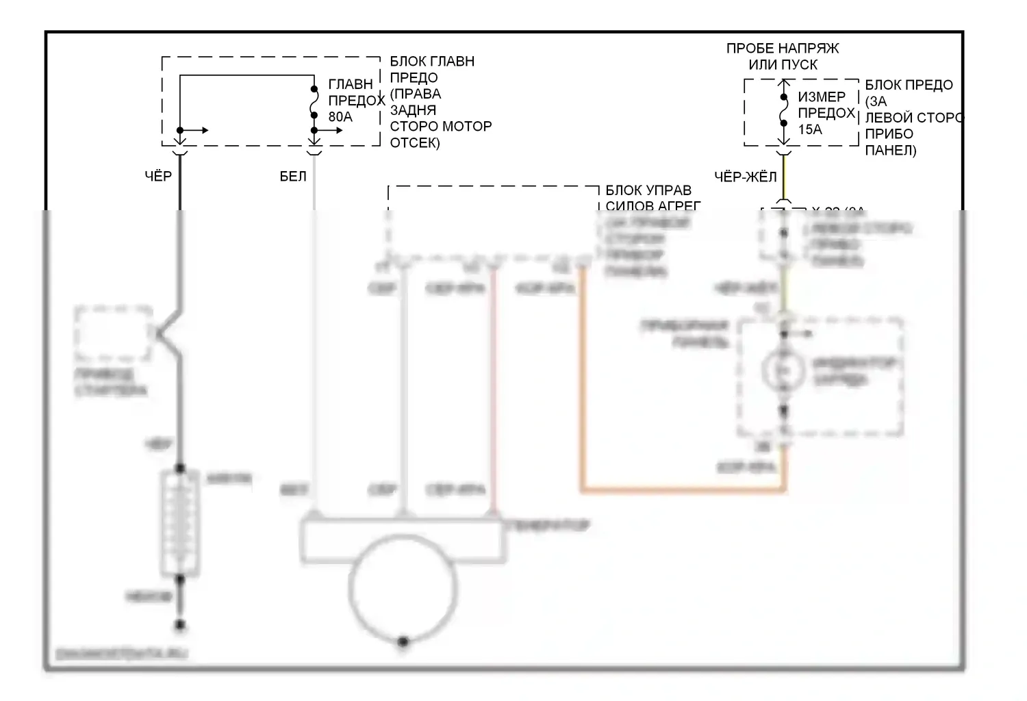 MX-5 Mazda NB (1998-2001): Электросхема генератора 
