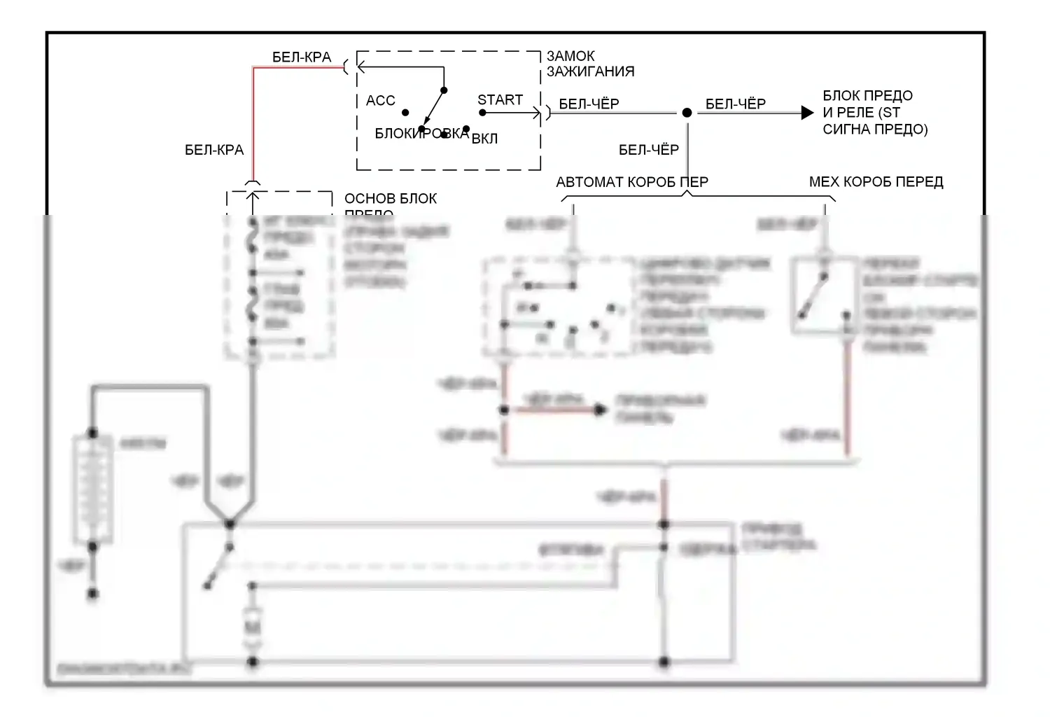 MX-5 Mazda NB (1998-2001): Электросхема стартера 