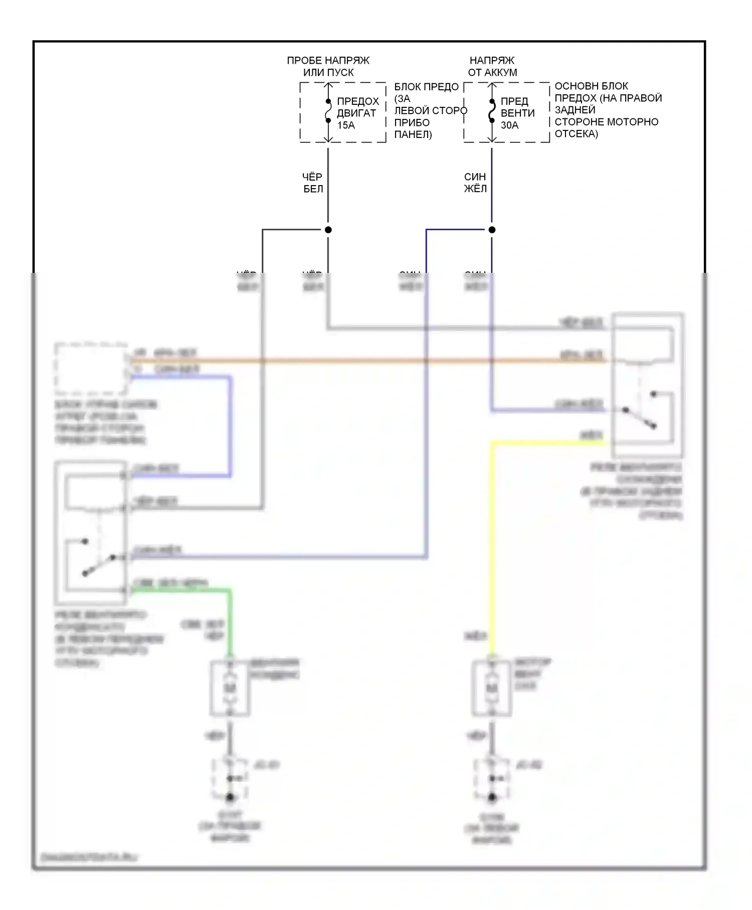 MX-5 Mazda NB (1998-2001): Электросхема вентилятора охлаждения 