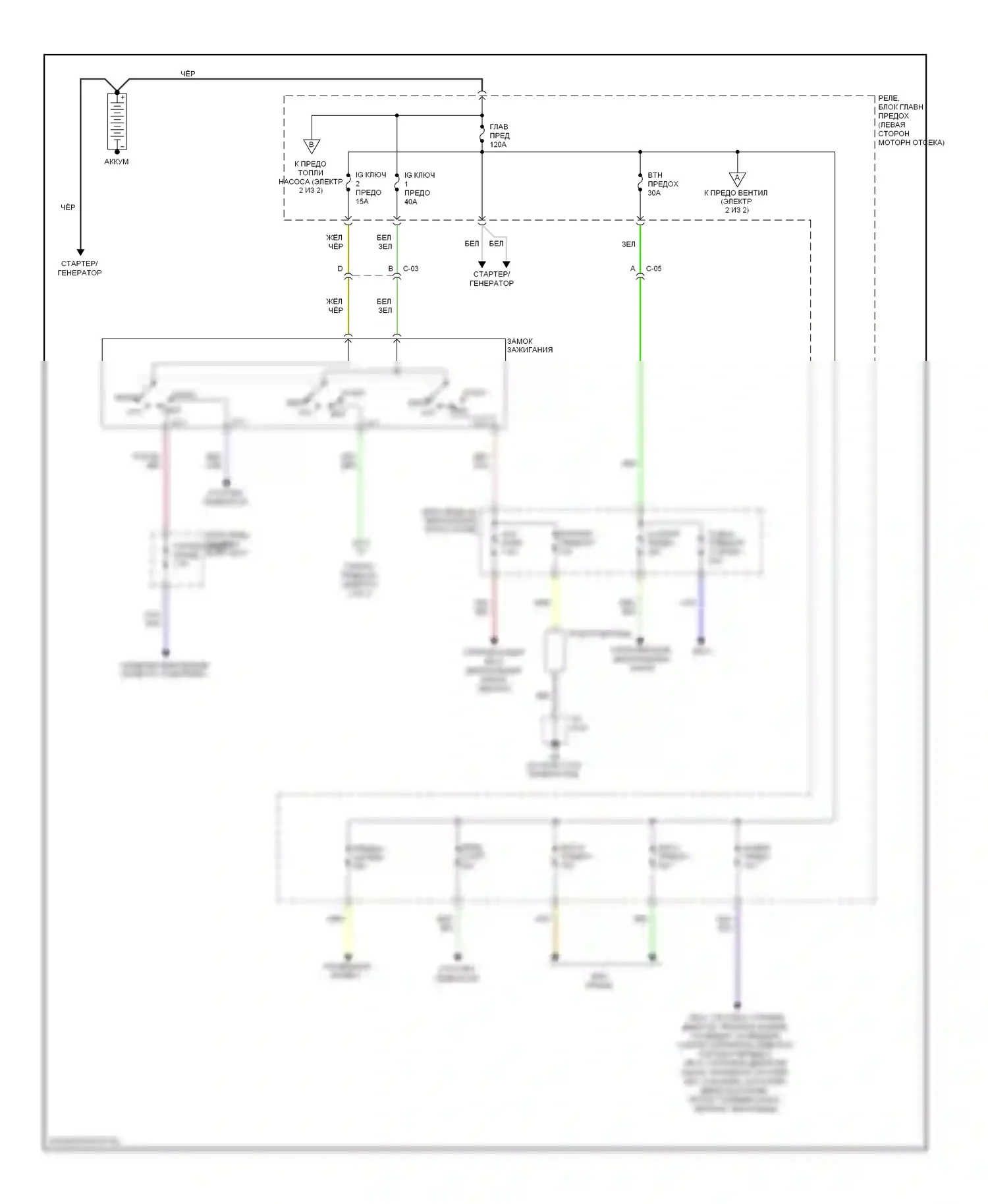 MX-5 Mazda NC рестайлинг (2008-2015): Электросхема блока предохранителей реле (1 из 2) 