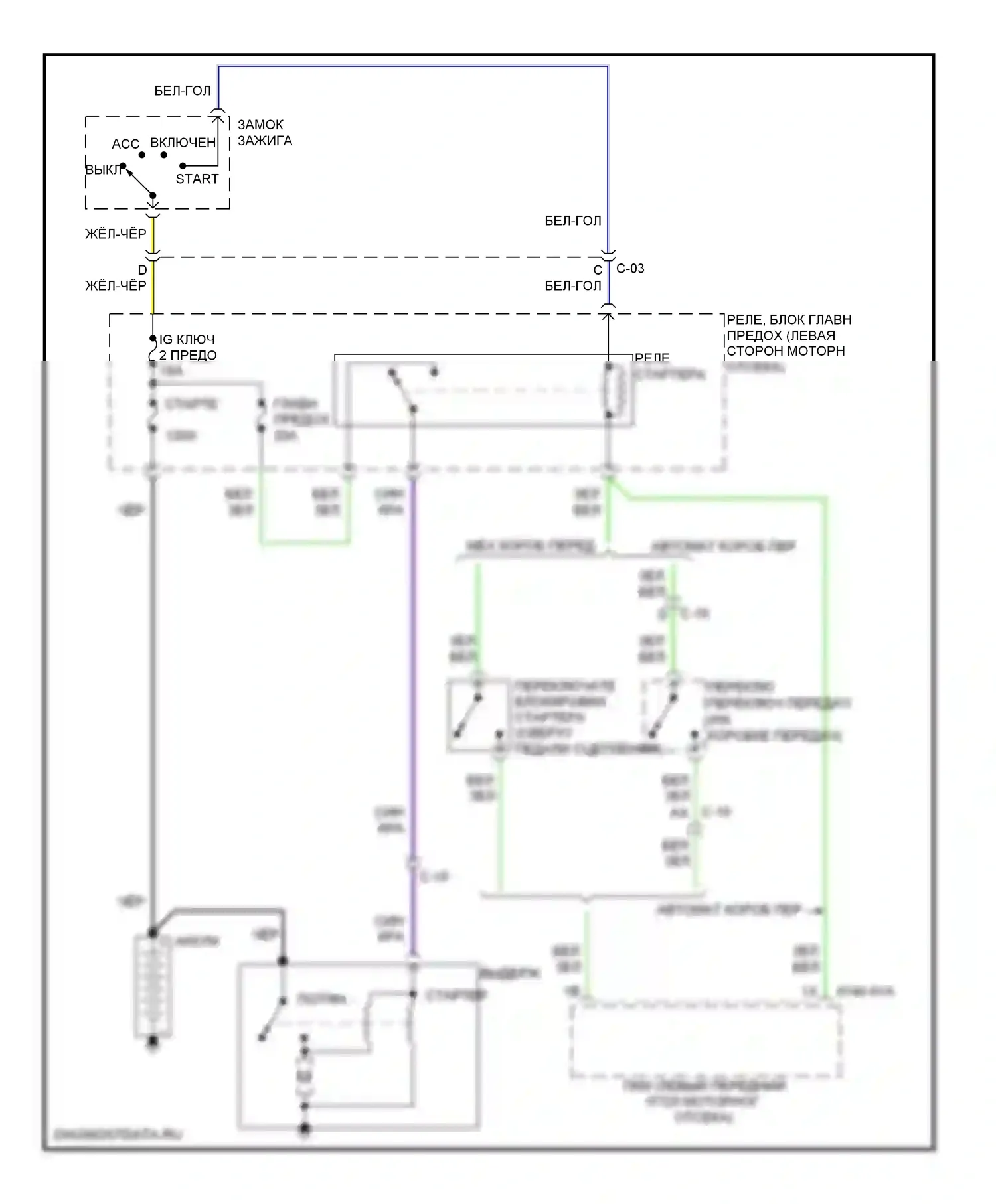 MX-5 Mazda NC рестайлинг (2008-2015): Электросхема стартера 