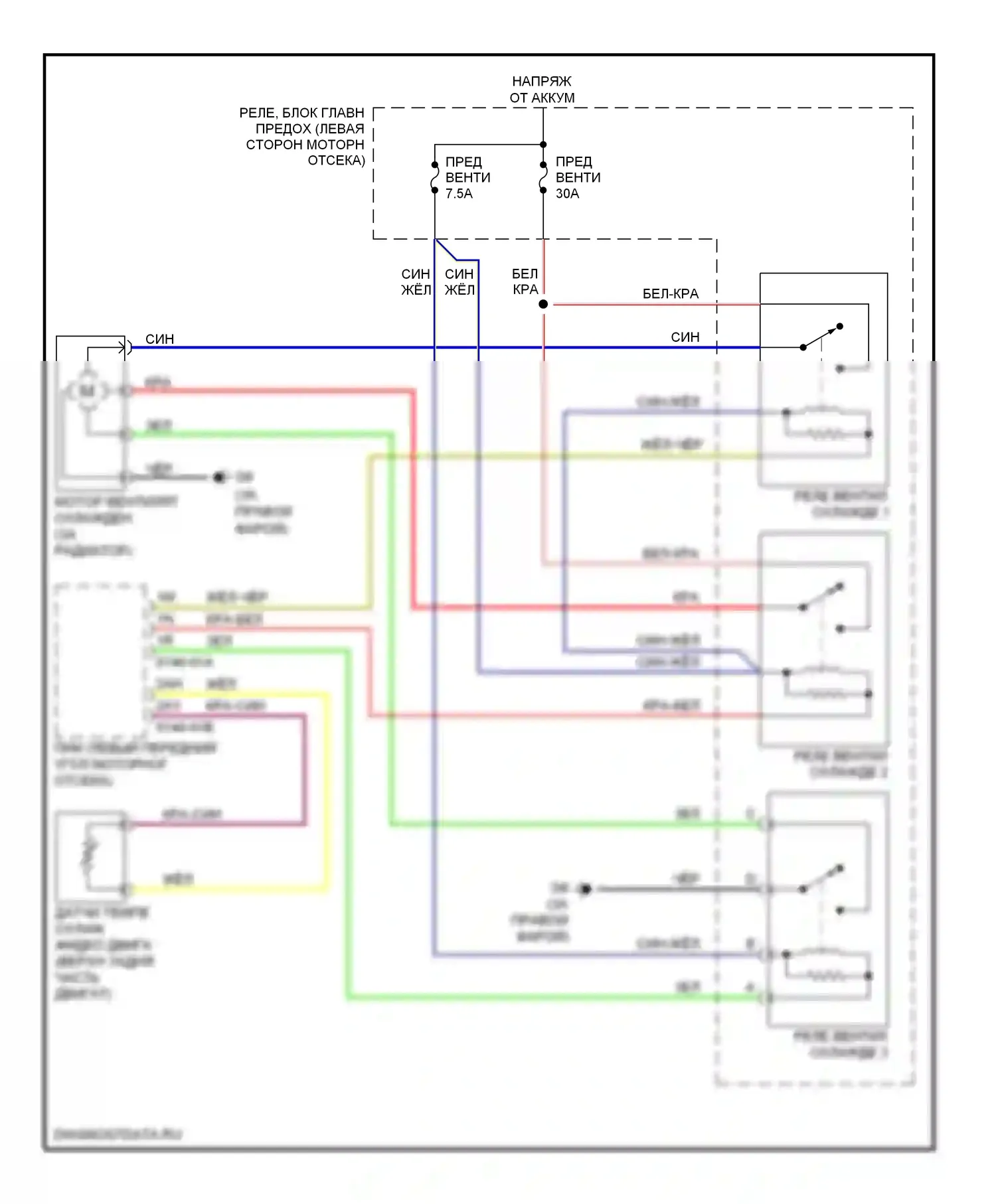 MX-5 Mazda NC рестайлинг (2008-2015): Электросхема вентилятора охлаждения 