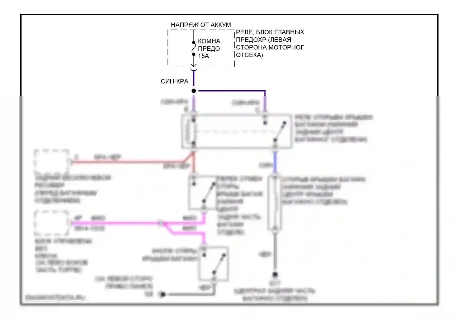 MX-5 Mazda NC (2005-2008): Электросхема разъединения багажника 