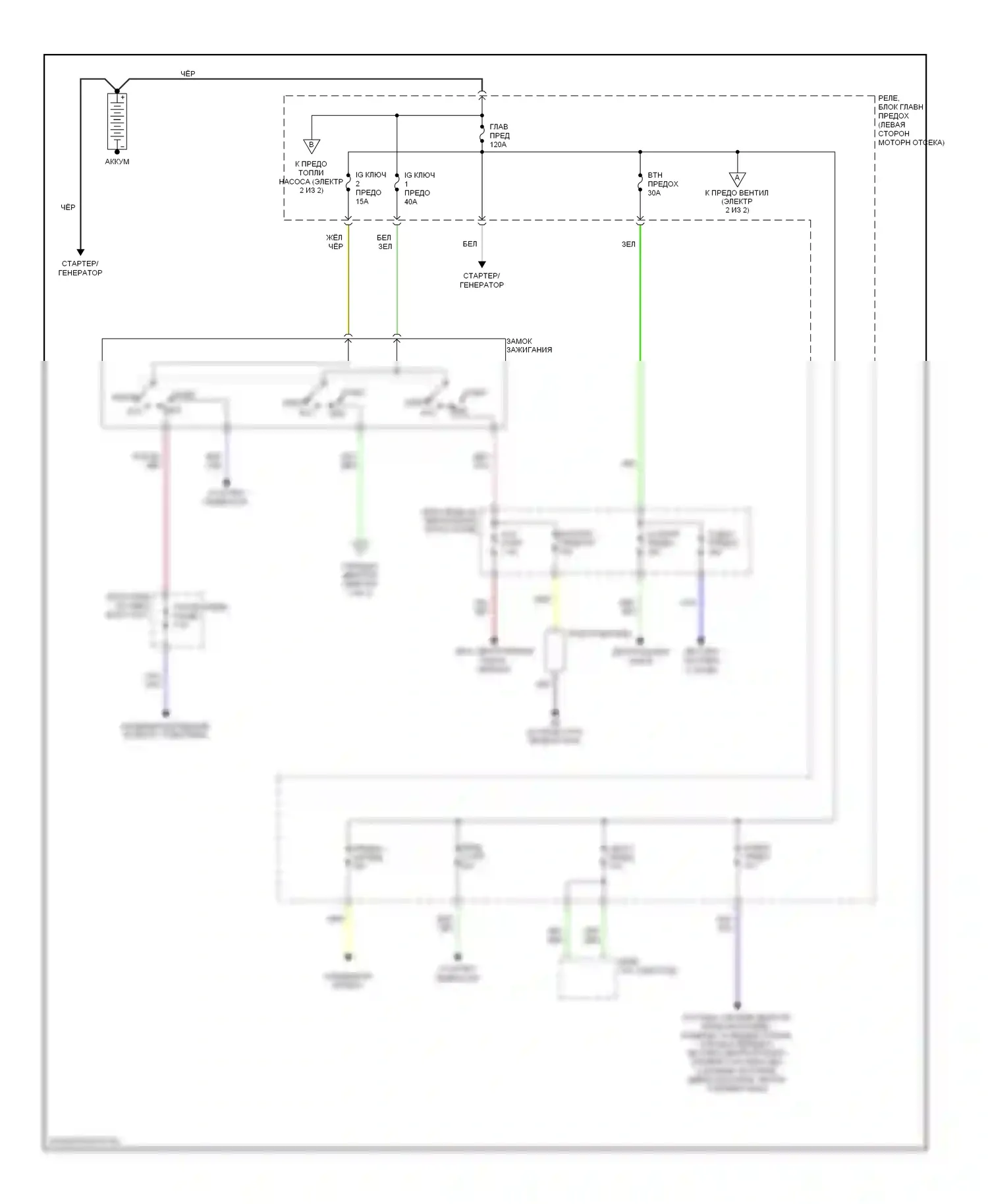 MX-5 Mazda NC (2005-2008): Электросхема блока предохранителей реле (1 из 2) 