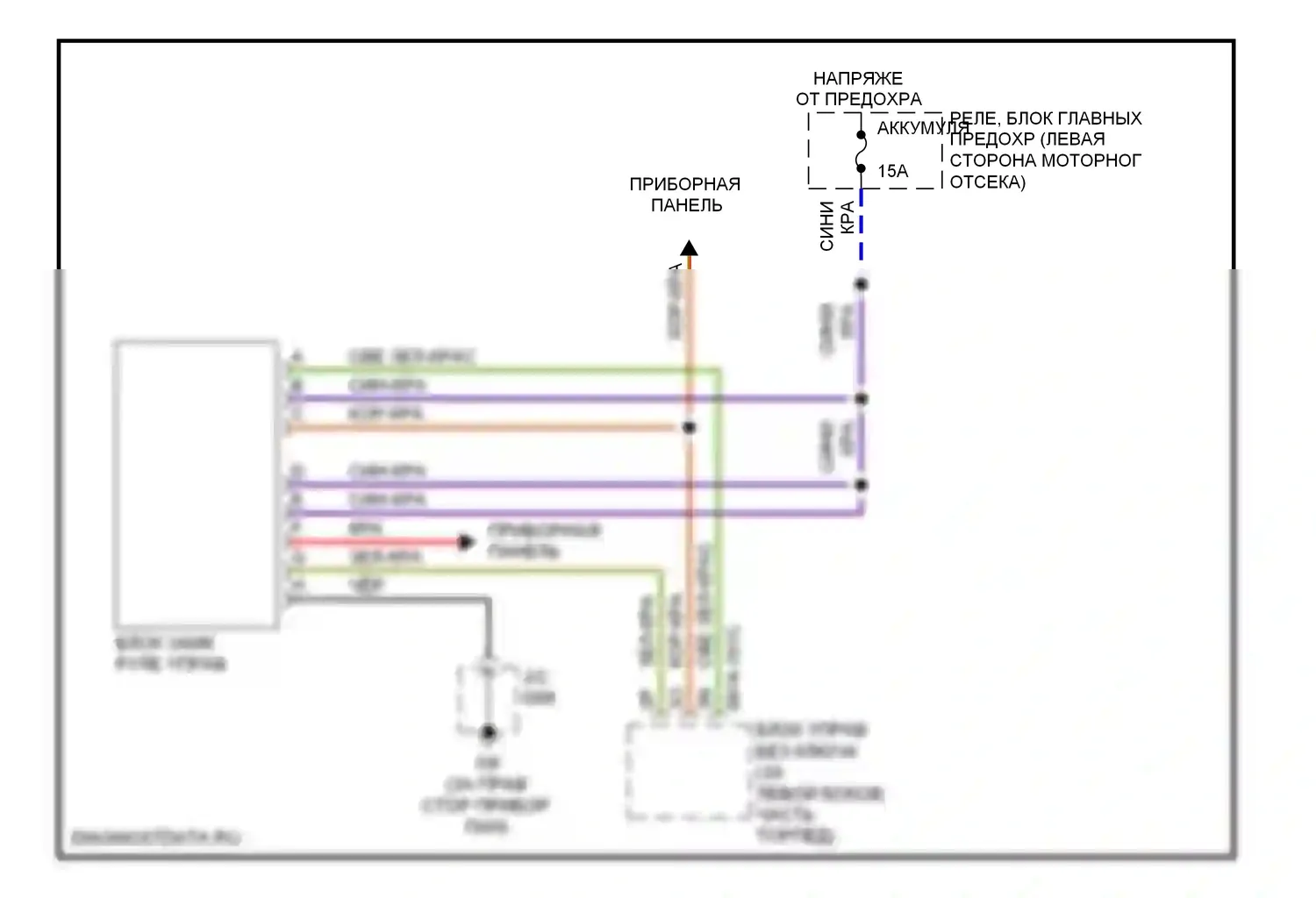 MX-5 Mazda NC (2005-2008): Электросхема блокировки селектора 