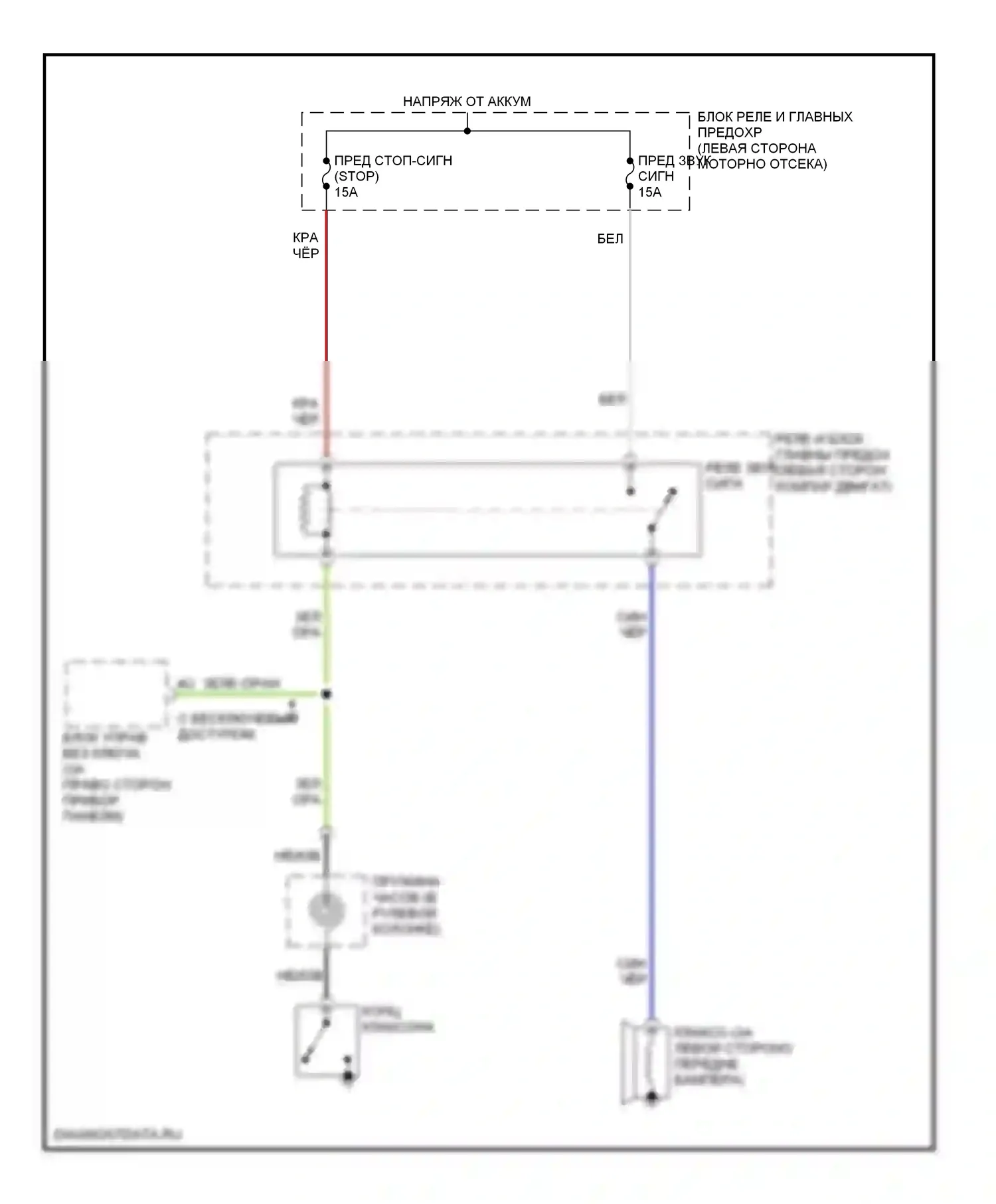 MX-5 Mazda NC (2005-2008): Электросхема клаксона 