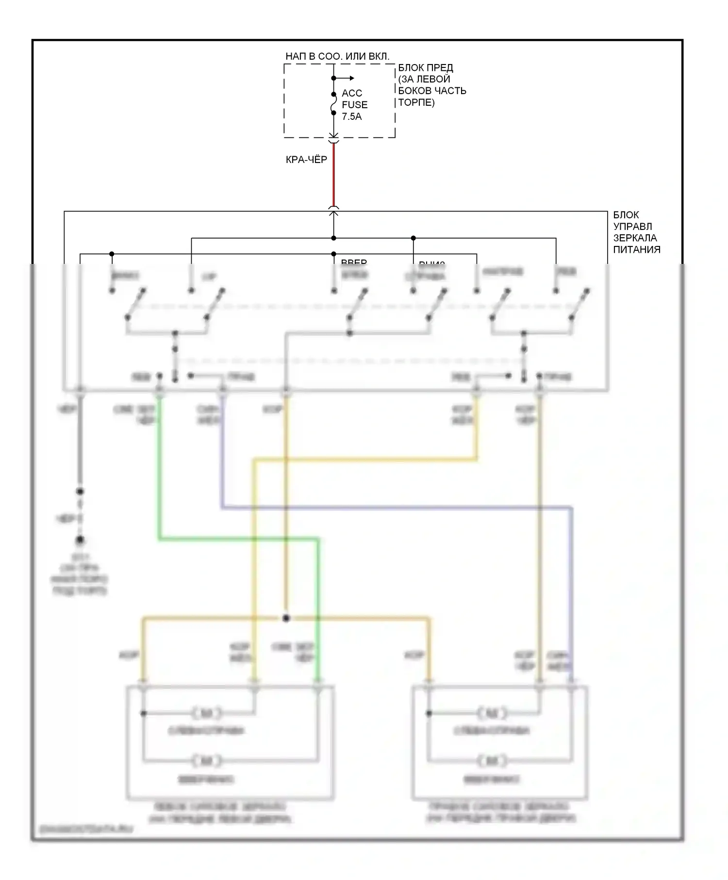 MX-5 Mazda NC (2005-2008): Электросхема управления зеркалами заднего вида 