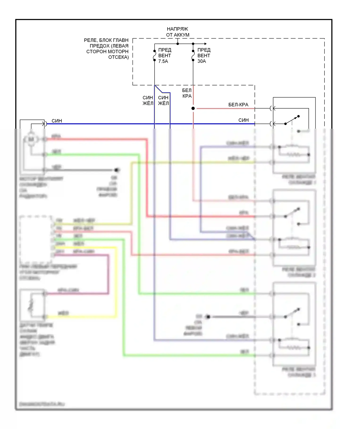 MX-5 Mazda NC (2005-2008): Электросхема вентилятора охлаждения 