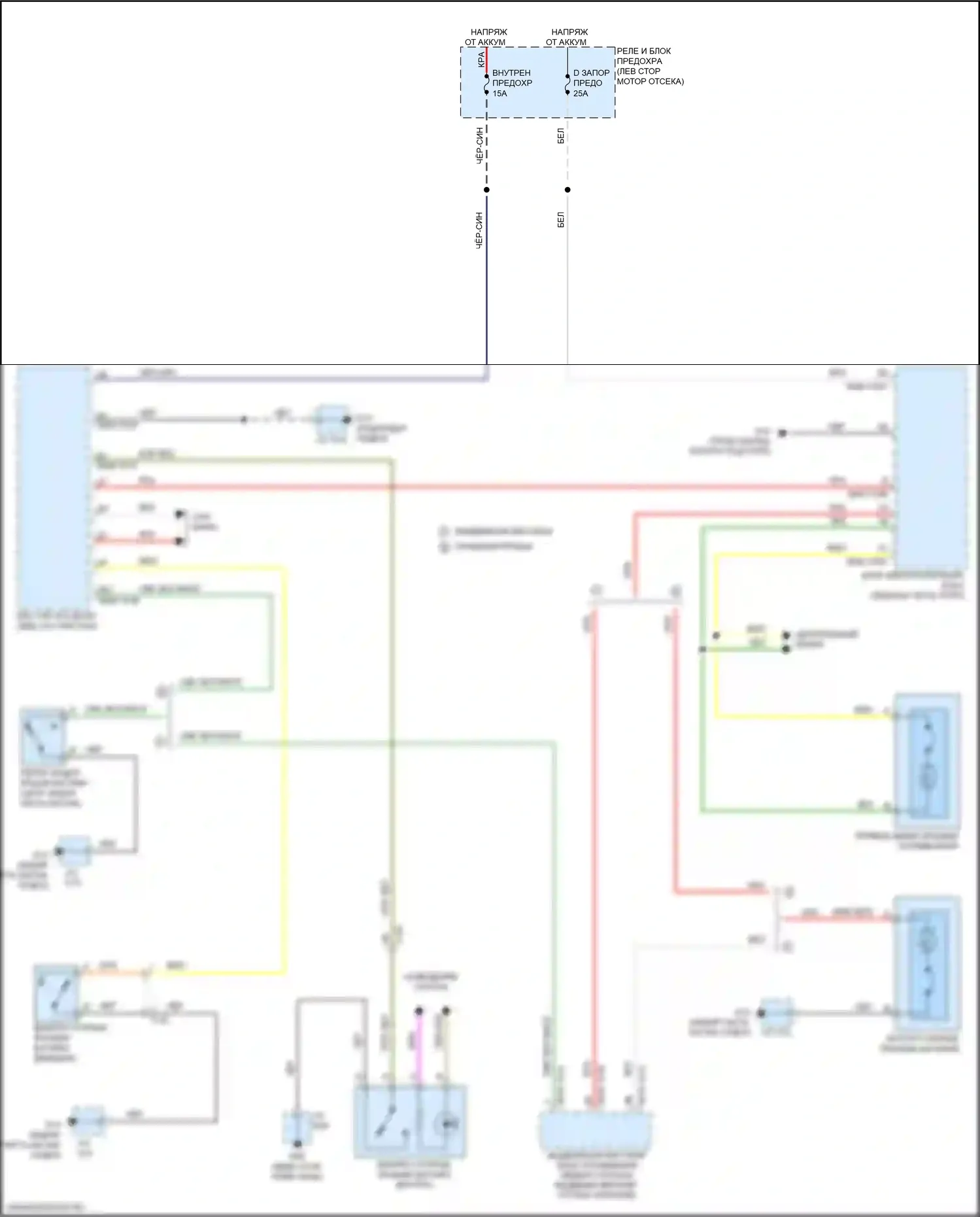 MX-5 Mazda ND (2015-2024): Электросхема разъединения багажника 