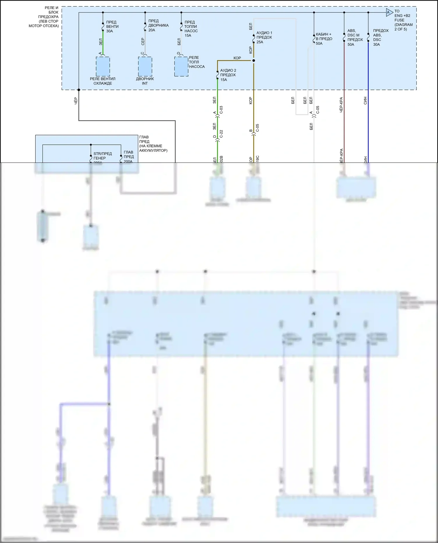 MX-5 Mazda ND (2015-2024): Электросхема блока предохранителей реле (1 из 5) 