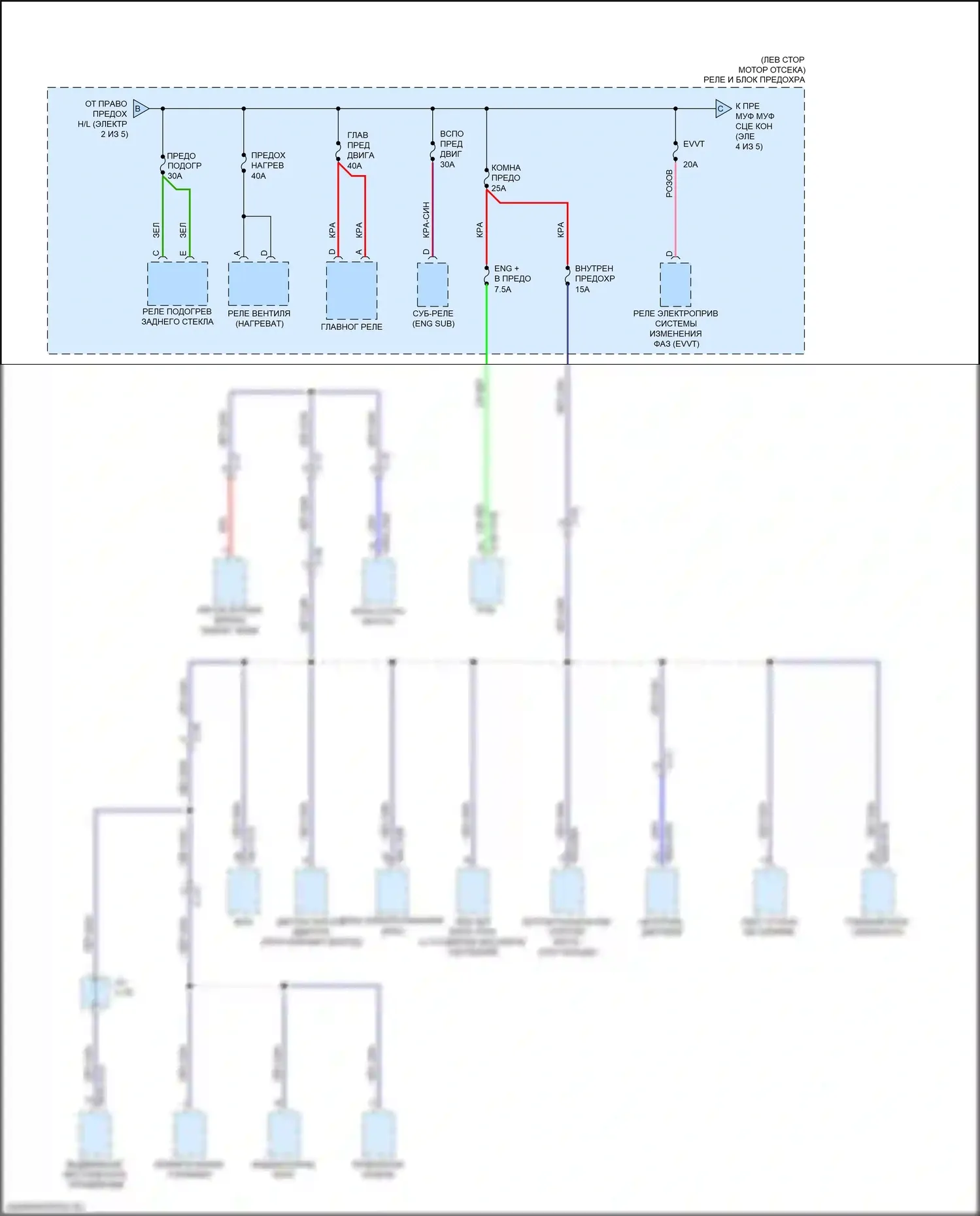 MX-5 Mazda ND (2015-2024): Электросхема блока предохранителей реле (3 из 5) 