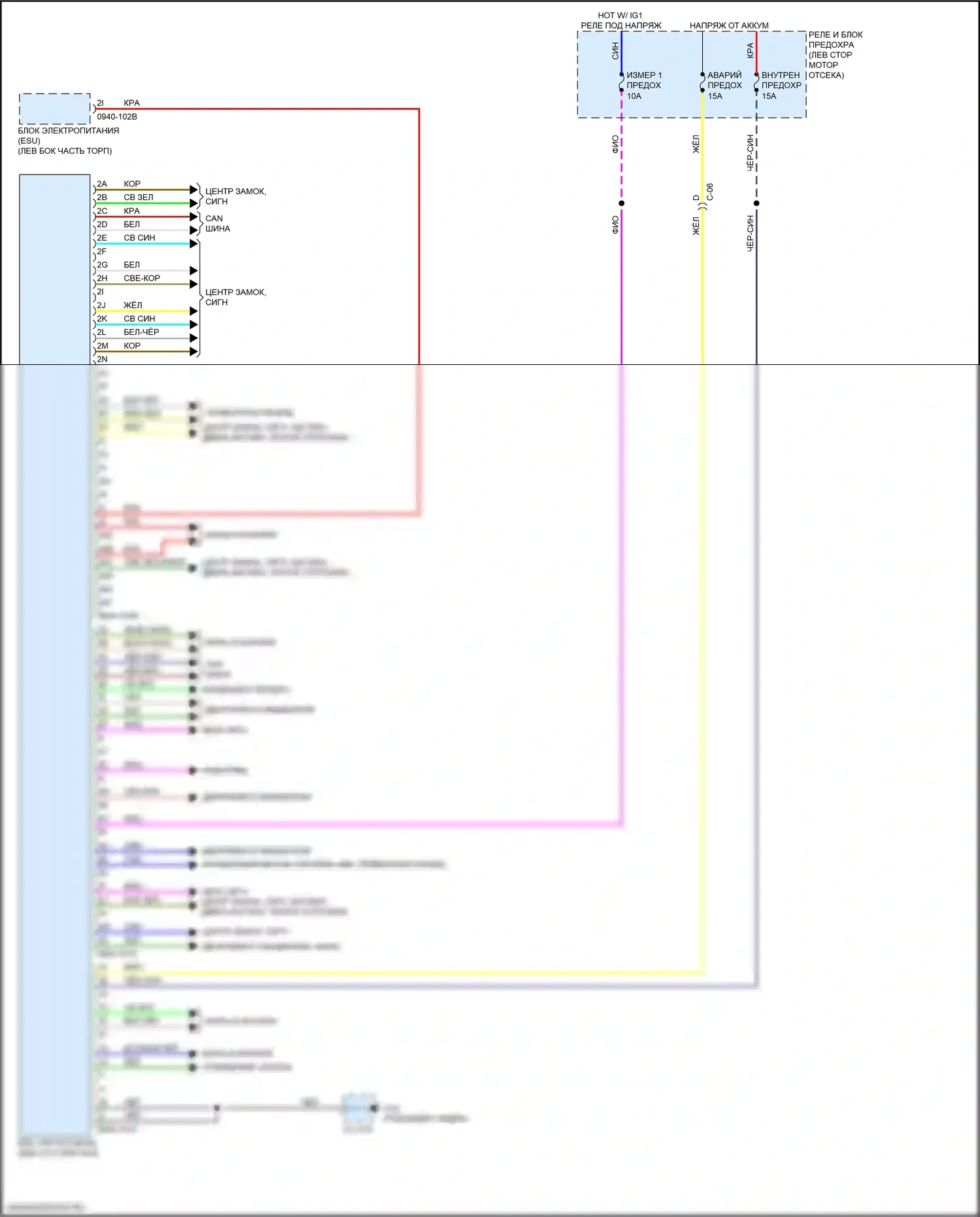 MX-5 Mazda ND (2015-2024): Электросхема блока управления кузовом 