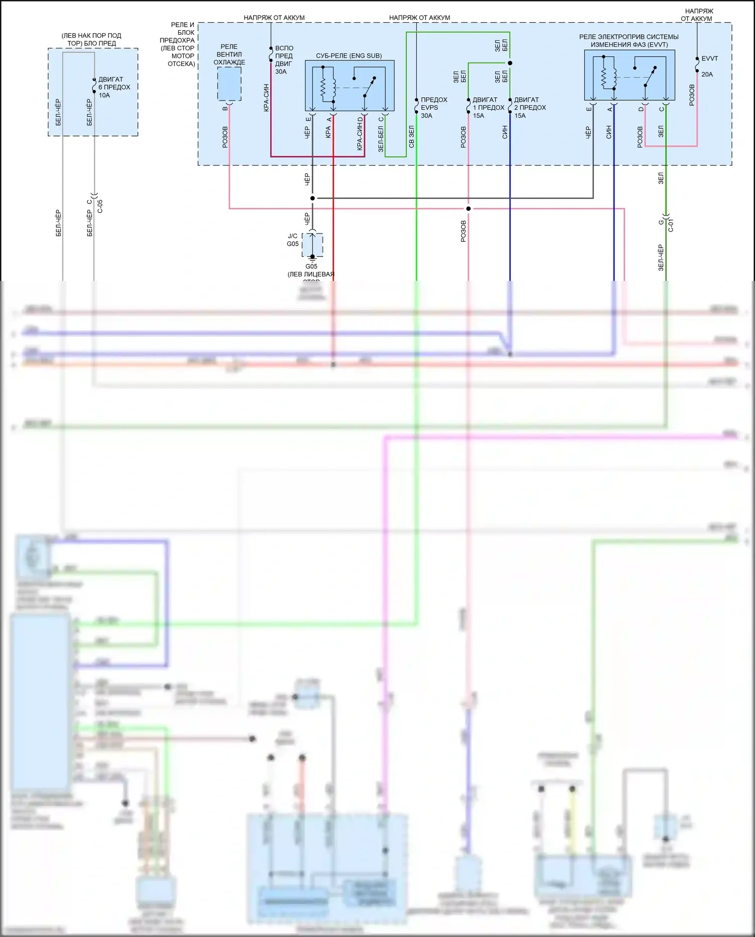 MX-5 Mazda ND (2015-2024): Электросхема двигателя 2.0l skyactiv (3 из 5) 