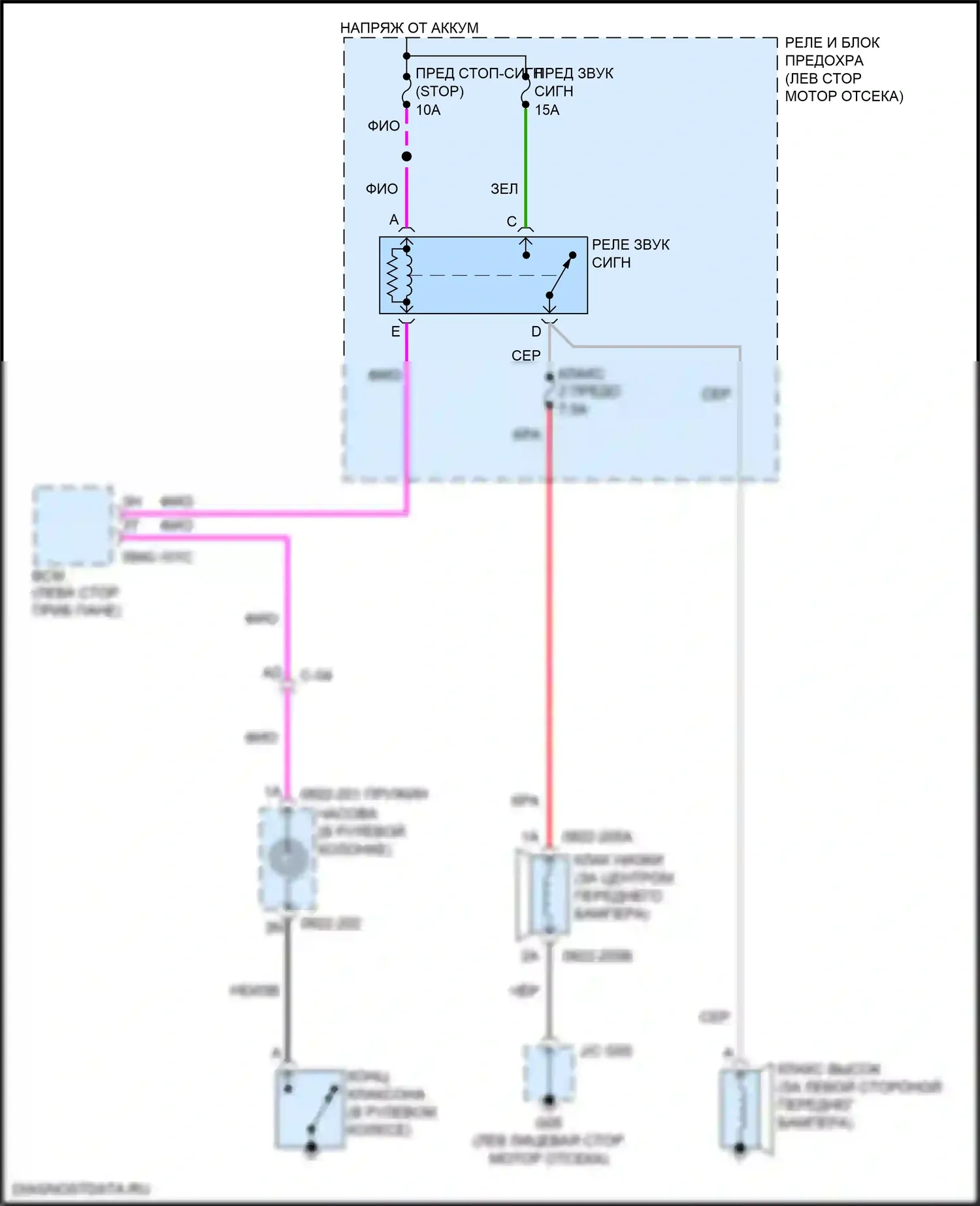MX-5 Mazda ND (2015-2024): Электросхема клаксона 