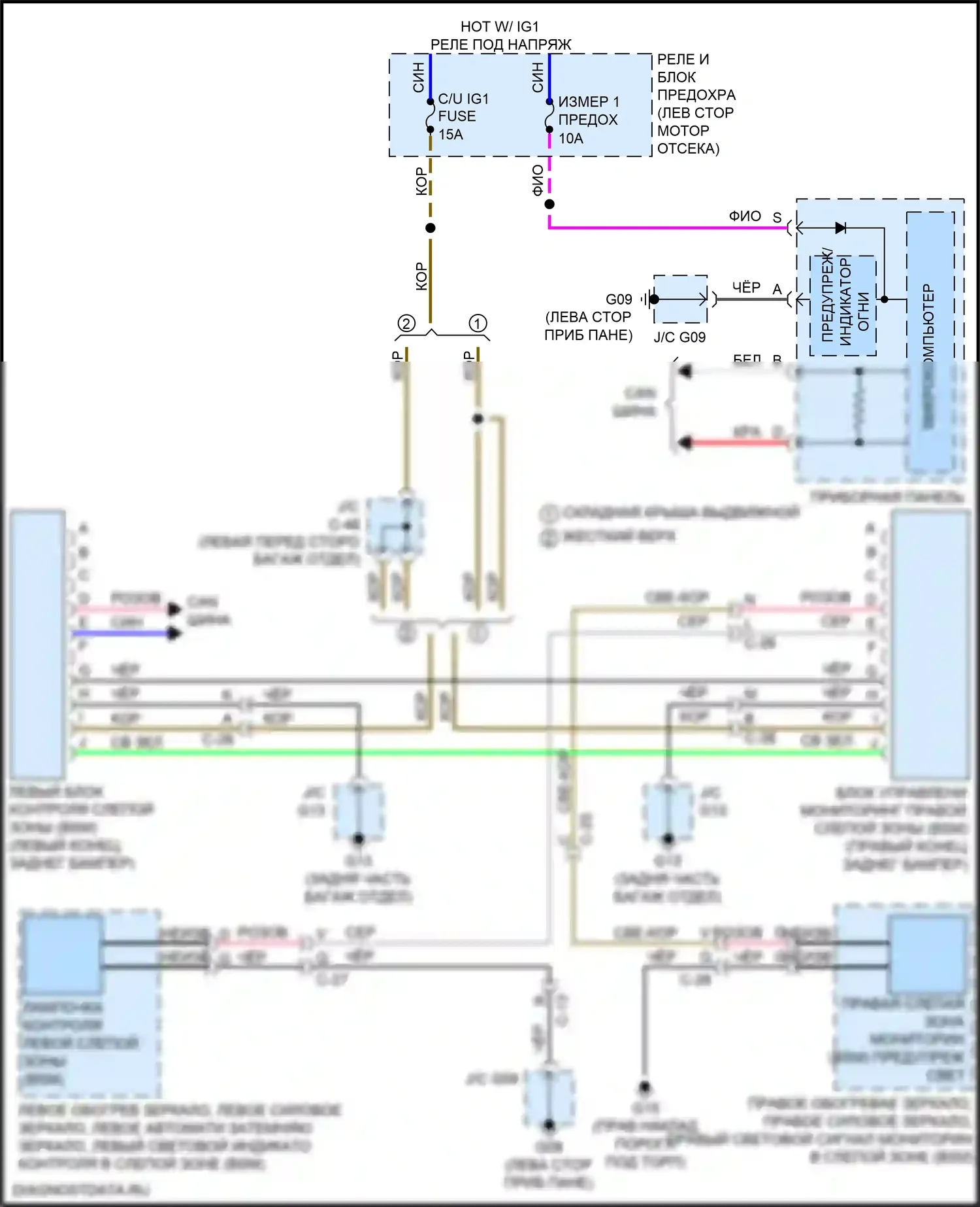 MX-5 Mazda ND (2015-2024): Электросхема мониторинга в слепой зоне 
