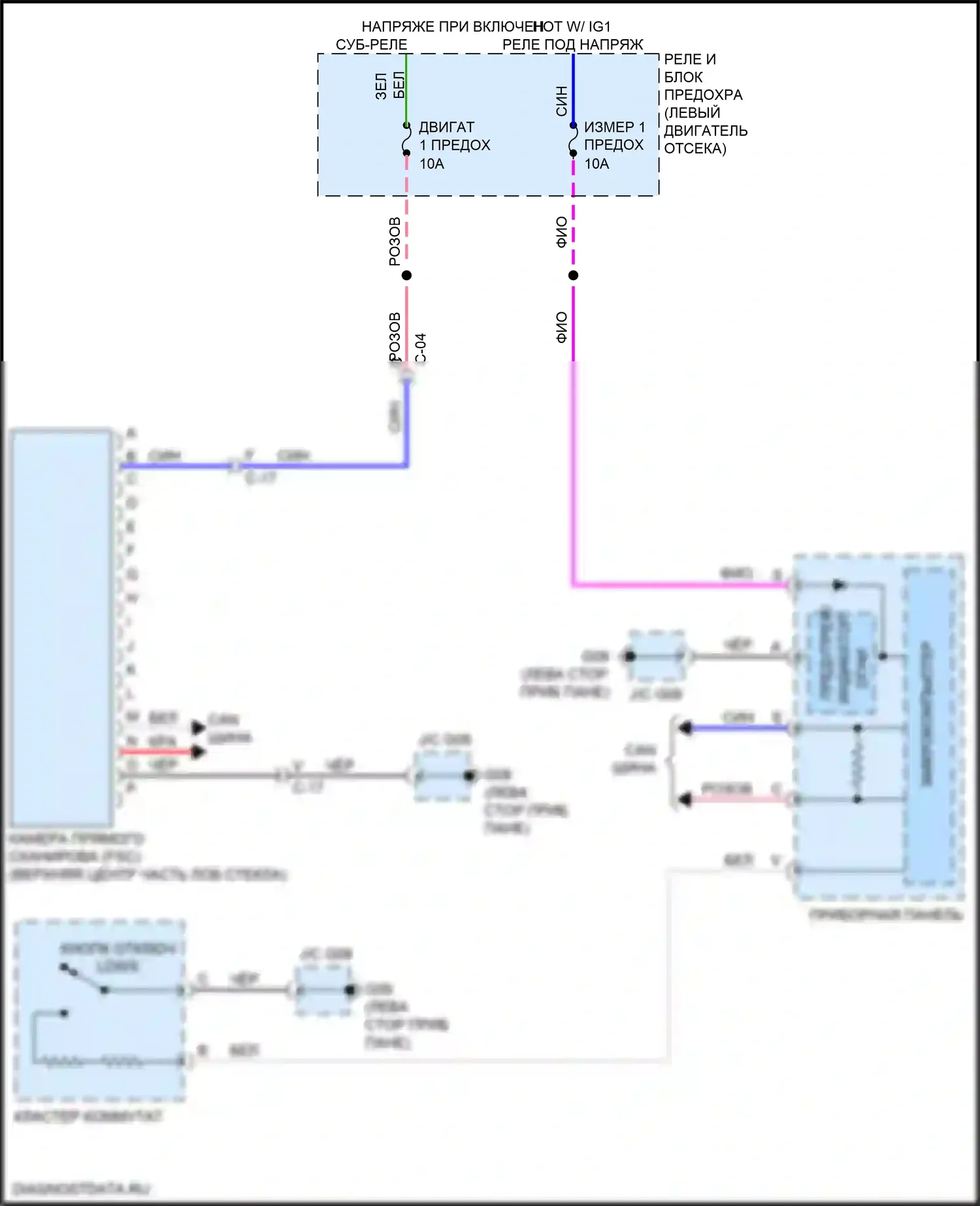 MX-5 Mazda ND (2015-2024): Электросхема сигнализации о выезде с полосы движения 