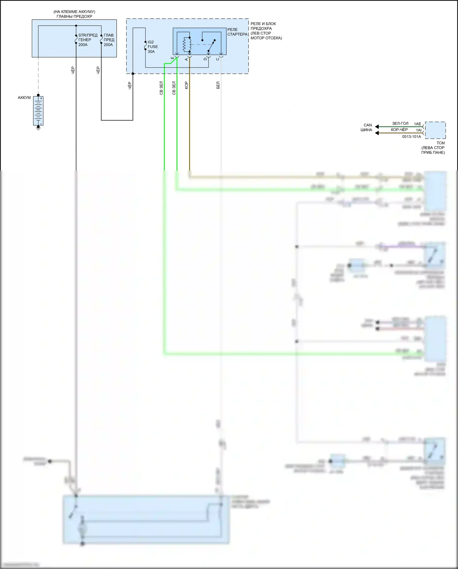 MX-5 Mazda ND (2015-2024): Электросхема стартера 
