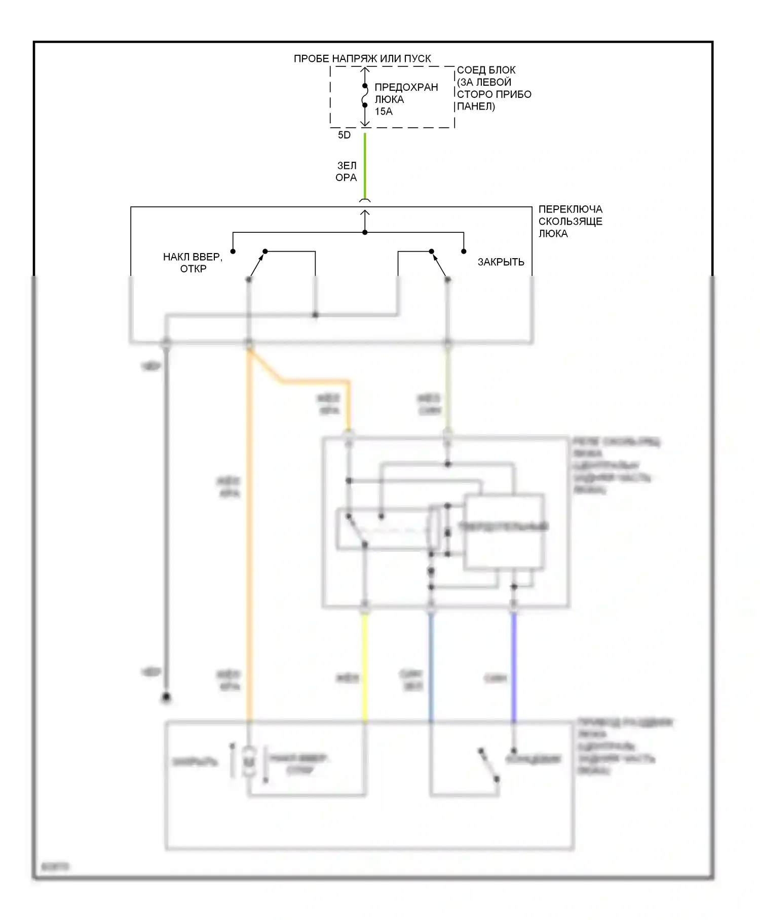 MX-6 Mazda I (1992-1997): Складная крыша/цепи штриховки 
