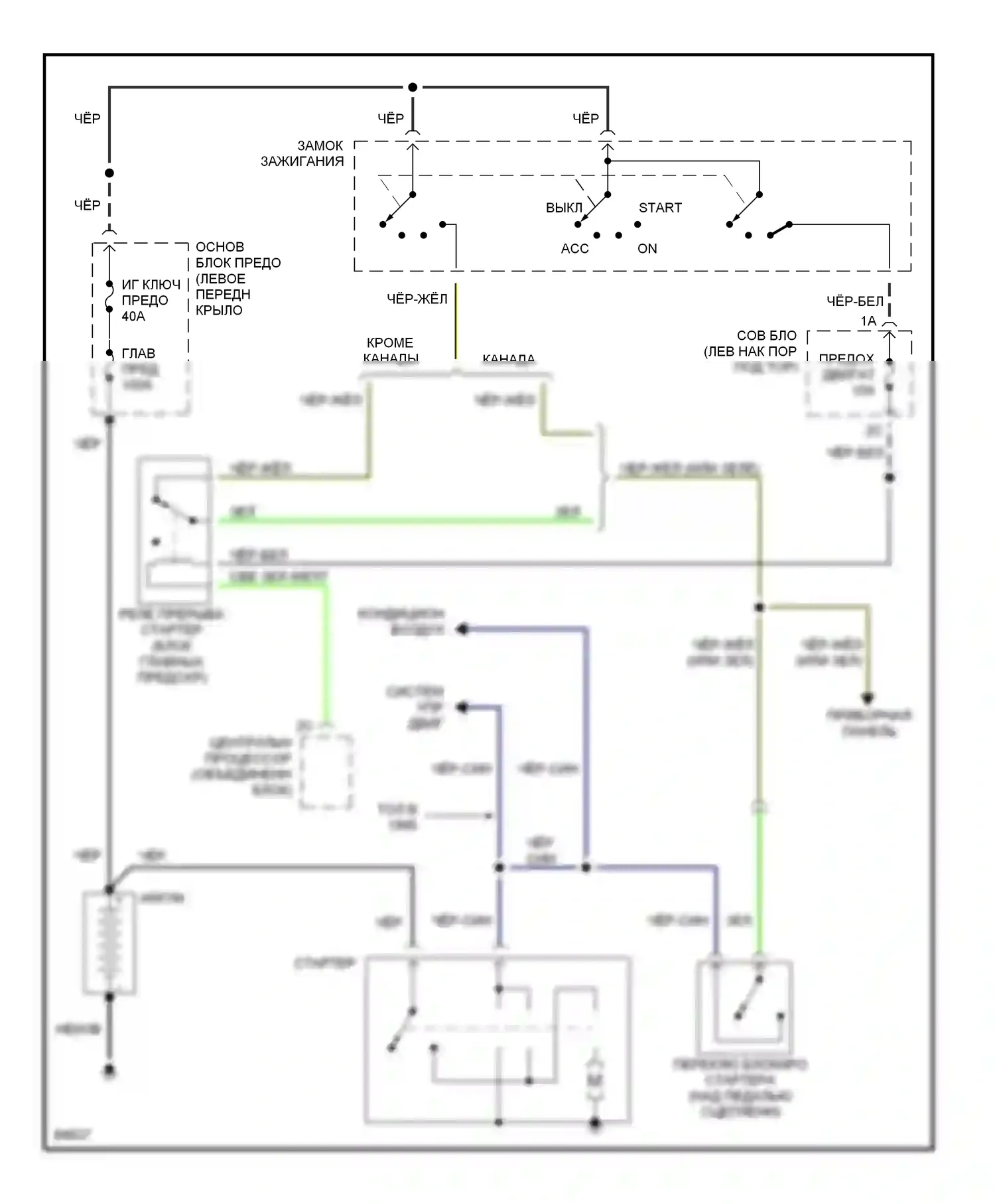MX-6 Mazda I (1992-1997): 2.0l, электросхема стартера, ручной коробки передач 