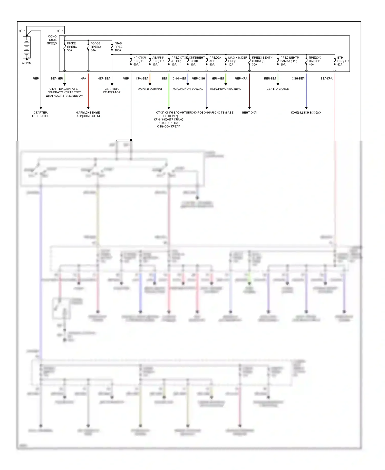 Protege Mazda BH (1994-1999): Электросхема блока предохранителей реле 