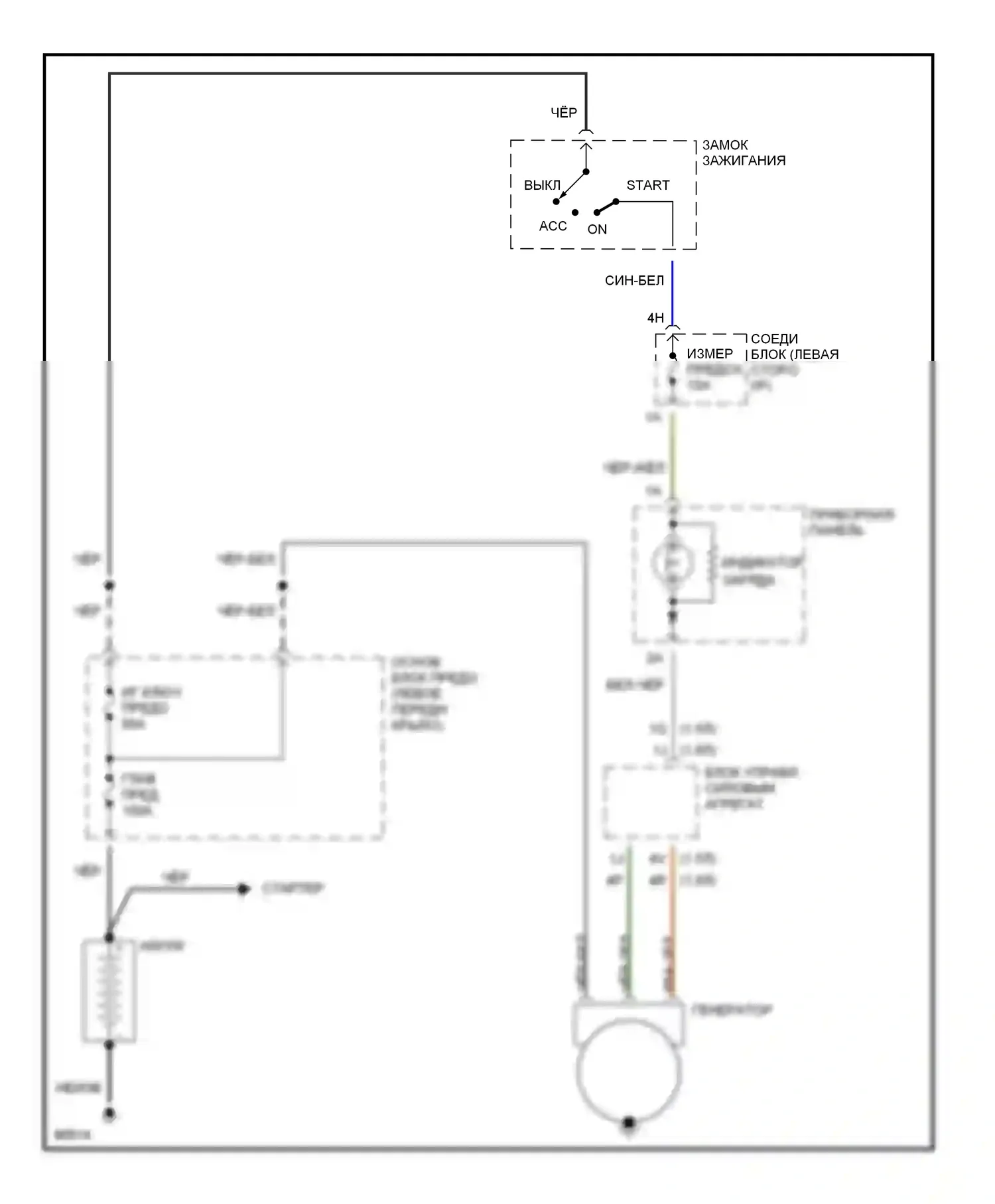Protege Mazda BH (1994-1999): Электросхема генератора 