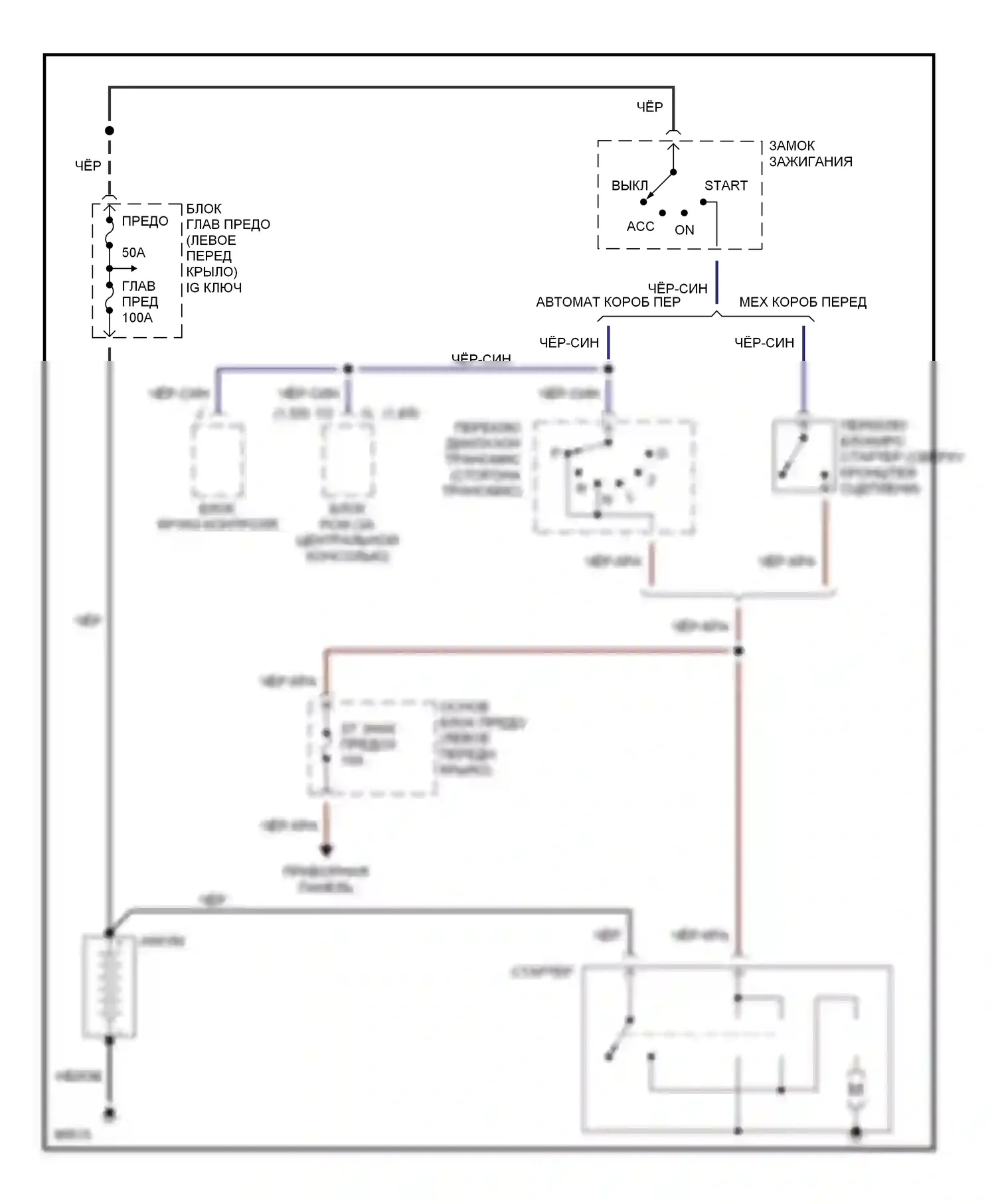 Protege Mazda BH (1994-1999): Электросхема стартера 