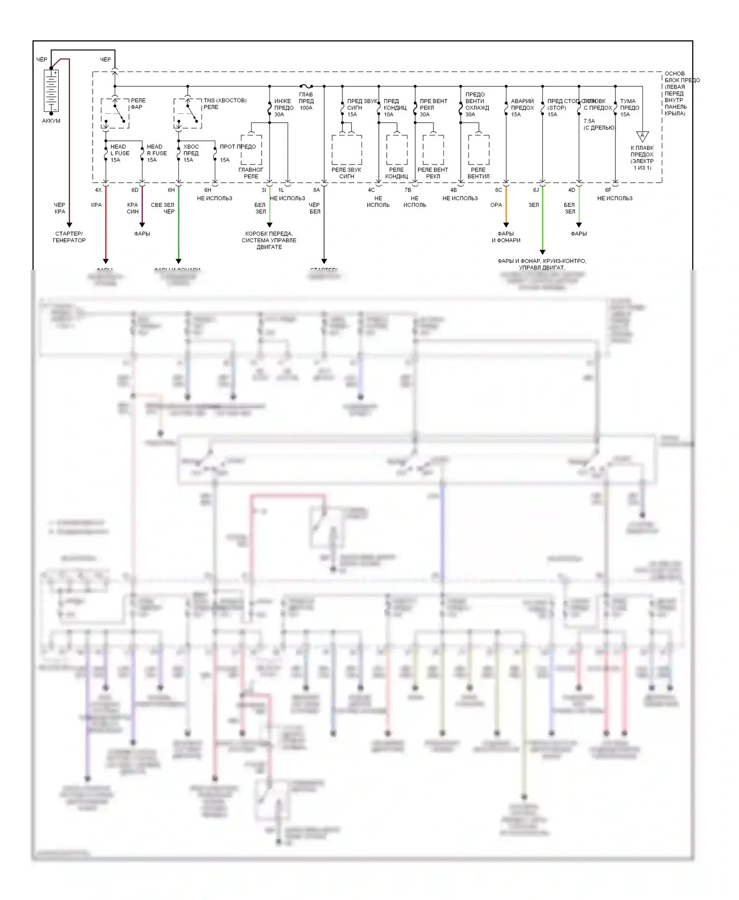 Protege Mazda BJ (1998-2004): Электросхема блока предохранителей реле 