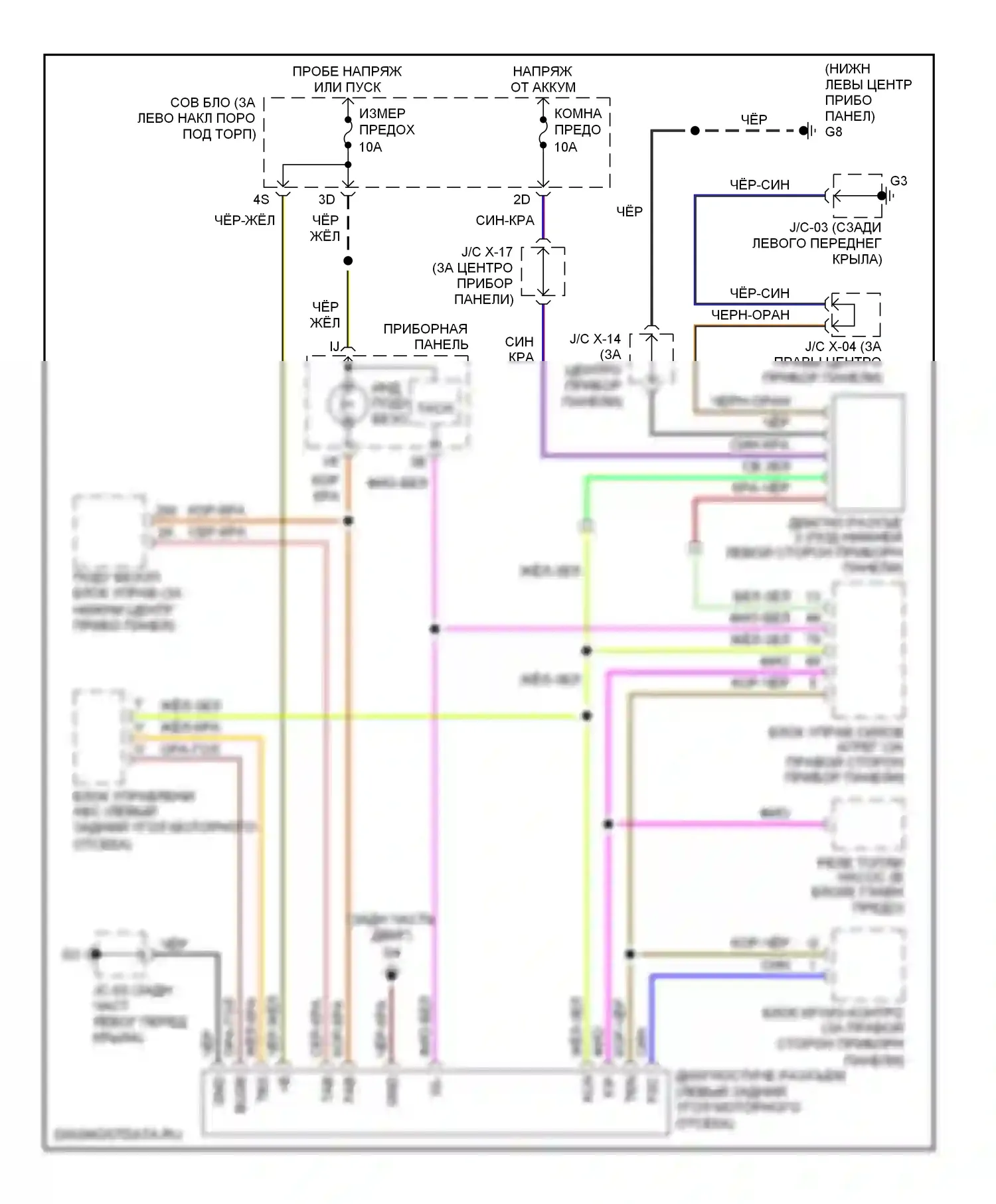 Protege Mazda BJ (1998-2004): Can шина 