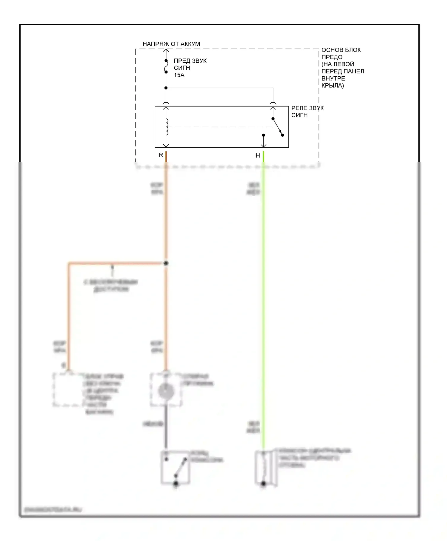 Protege Mazda BJ (1998-2004): Электросхема клаксона 