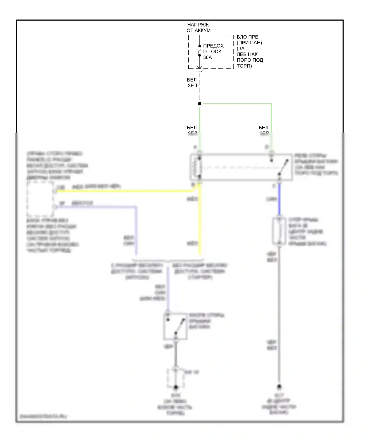 RX-8 Mazda I рестайлинг (2008-2012): Электросхема разъединения багажника 