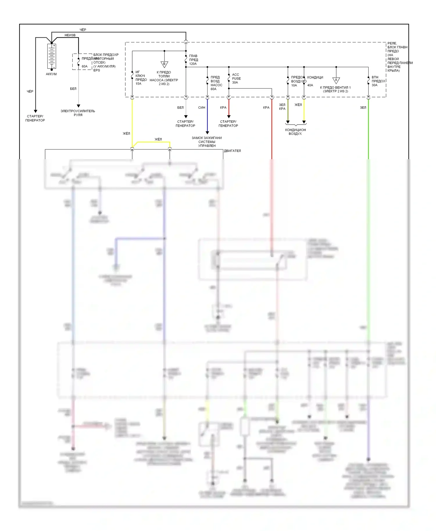 RX-8 Mazda I рестайлинг (2008-2012): Электросхема блока предохранителей реле (1 из 2) 