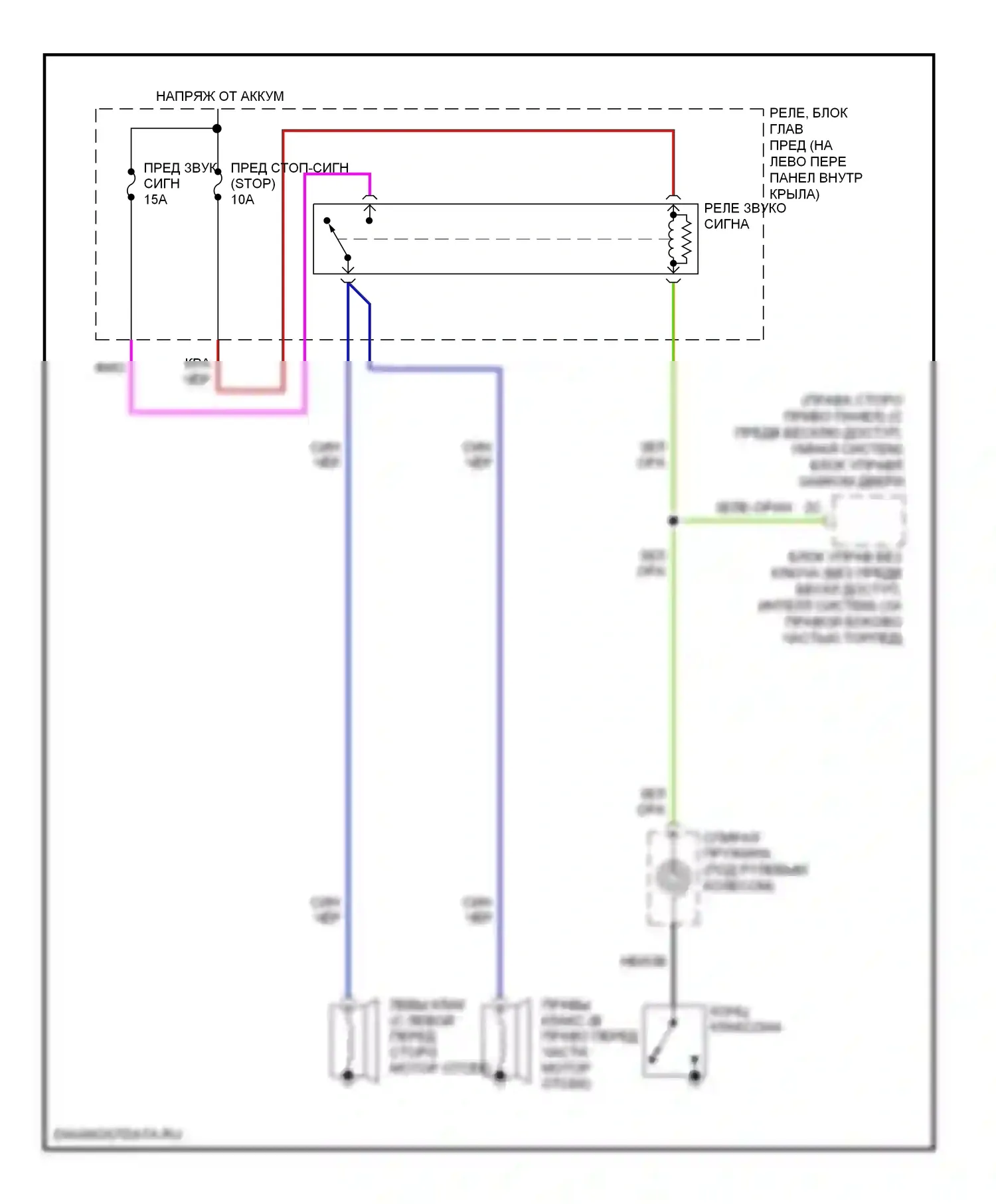 RX-8 Mazda I рестайлинг (2008-2012): Электросхема клаксона 