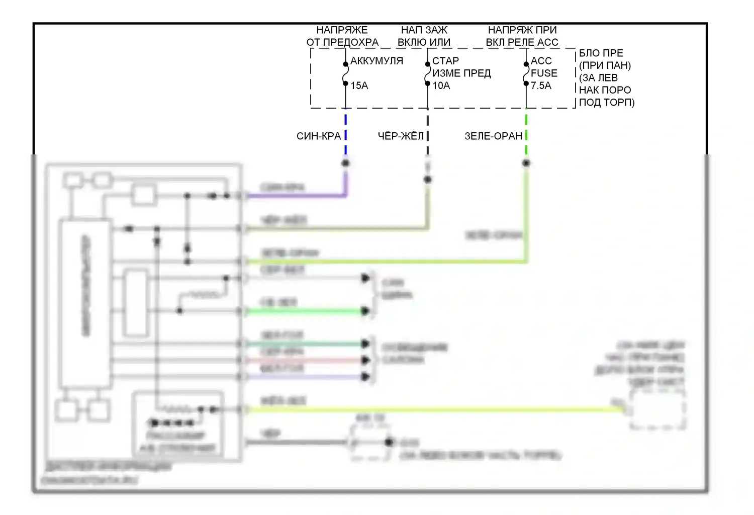 RX-8 Mazda I рестайлинг (2008-2012): Электросхема многоинформационной системы 