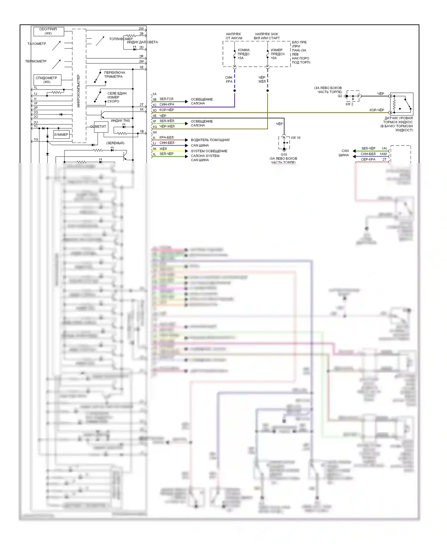 RX-8 Mazda I рестайлинг (2008-2012): Электросхема приборной панели 