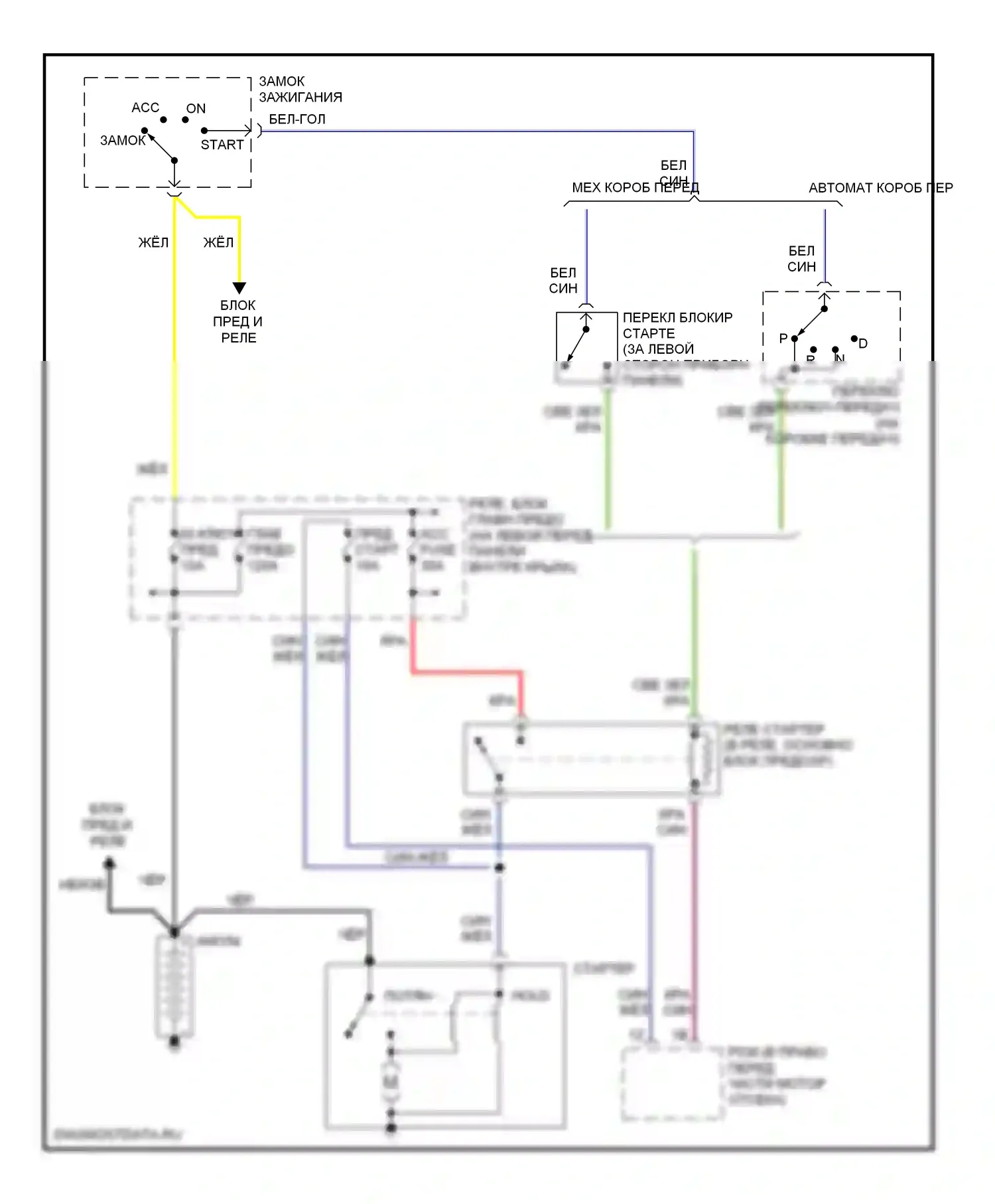 RX-8 Mazda I рестайлинг (2008-2012): Электросхема стартера 