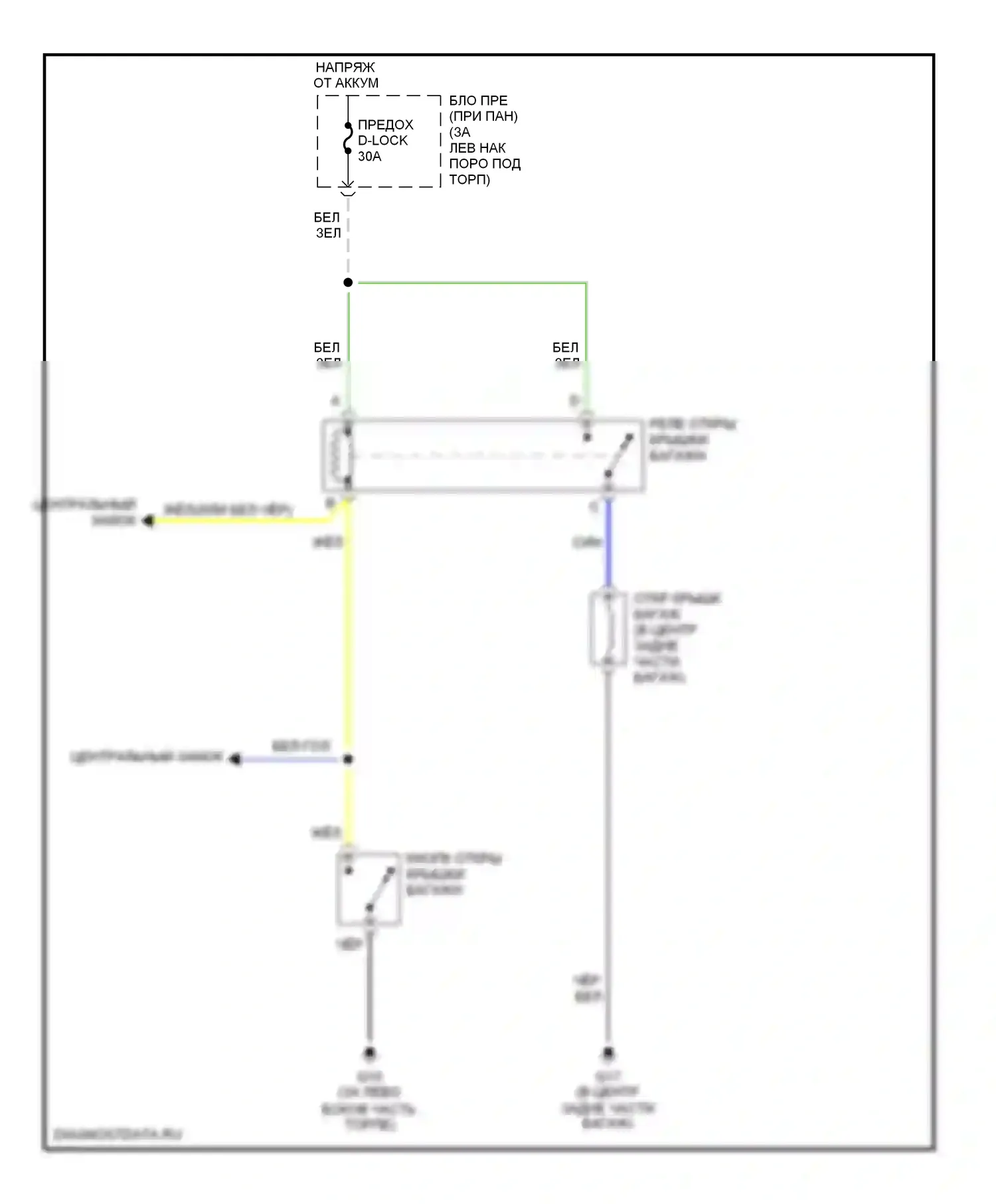 RX-8 Mazda I (2003-2008): Электросхема разъединения багажника 