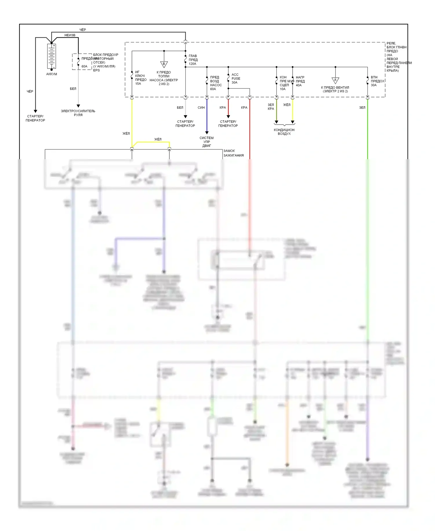 RX-8 Mazda I (2003-2008): Электросхема блока предохранителей реле (1 из 2) 