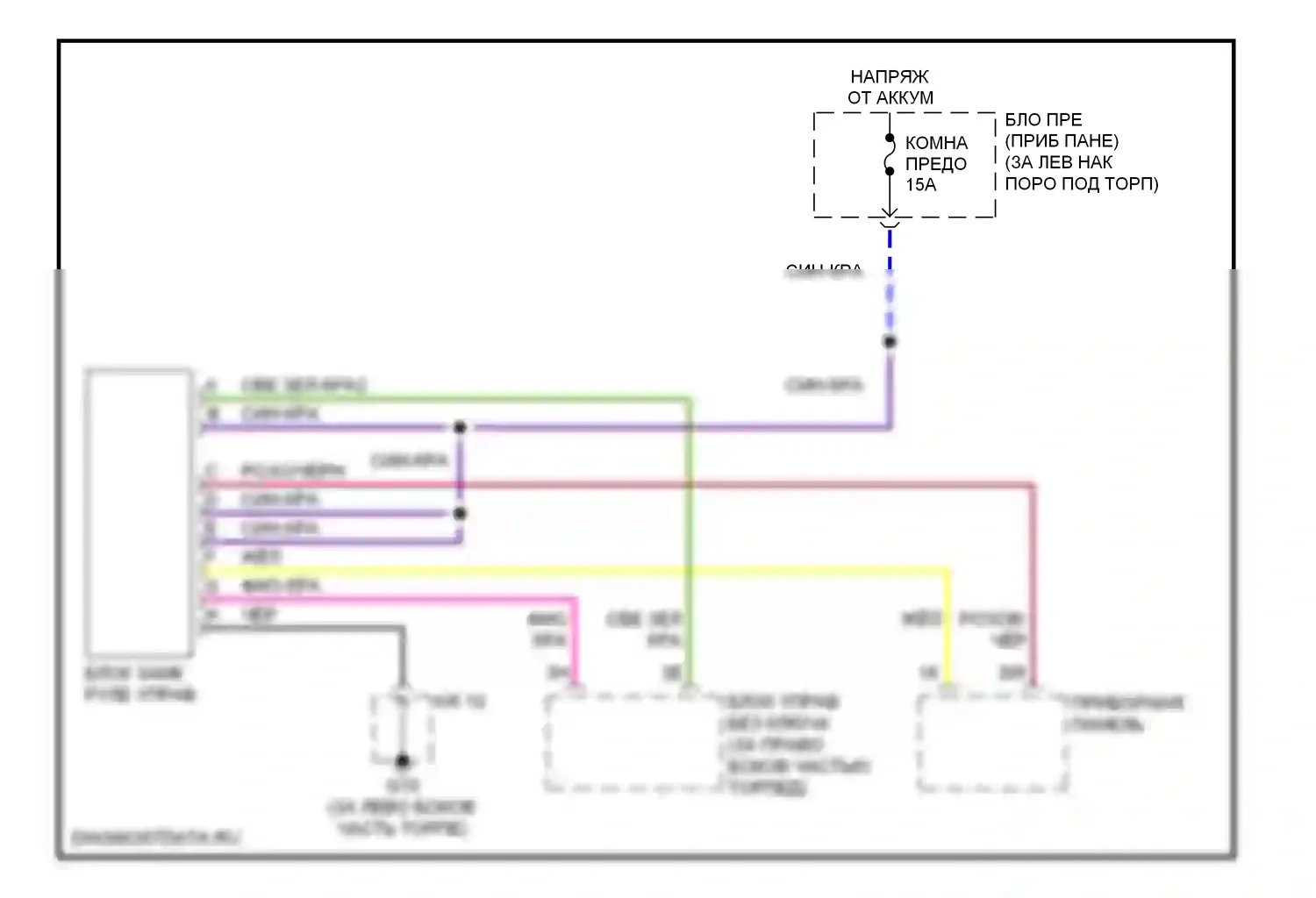 RX-8 Mazda I (2003-2008): Электросхема блокировки селектора, с расширенным бесключевым доступом и запуском 