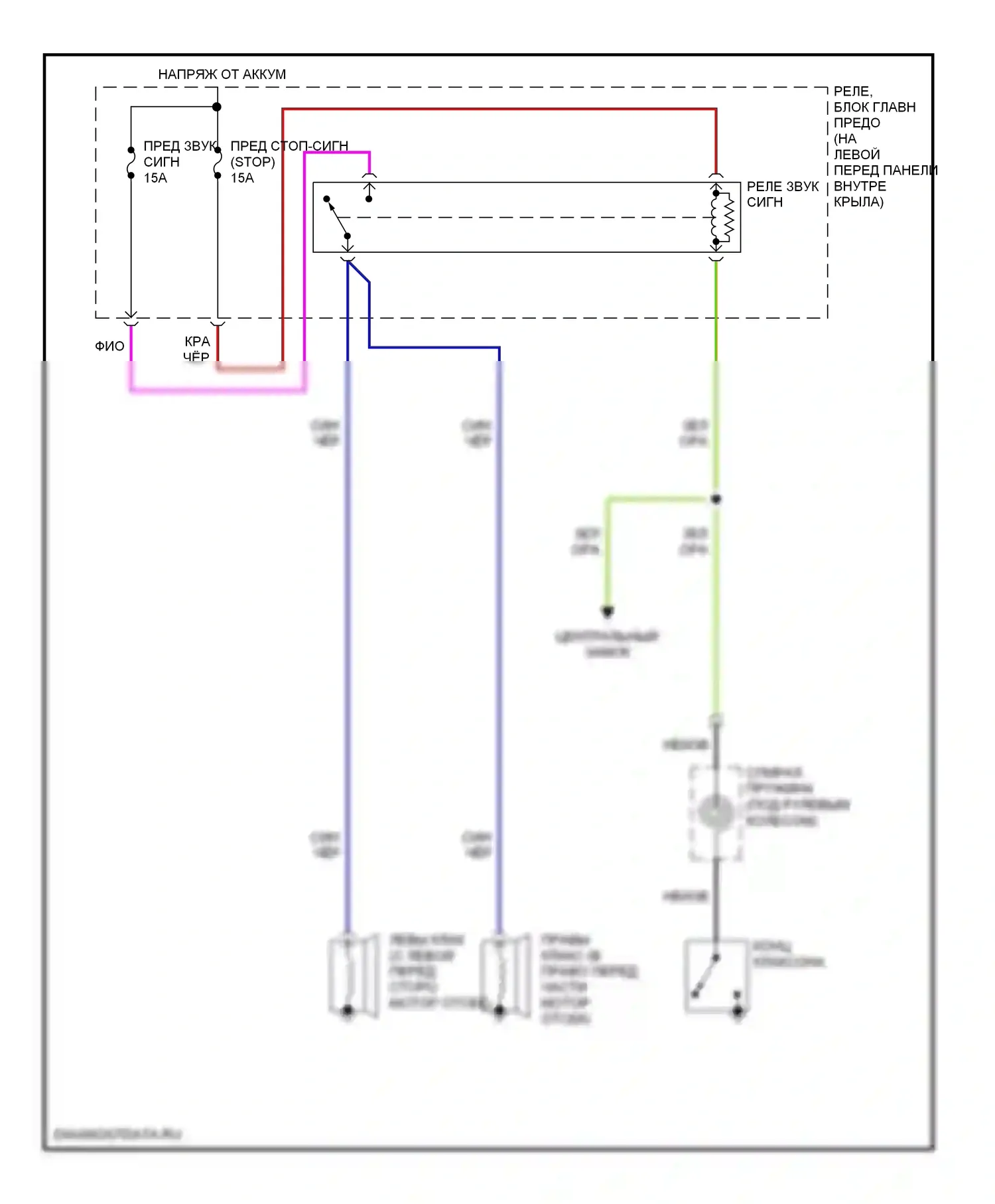 RX-8 Mazda I (2003-2008): Электросхема клаксона 