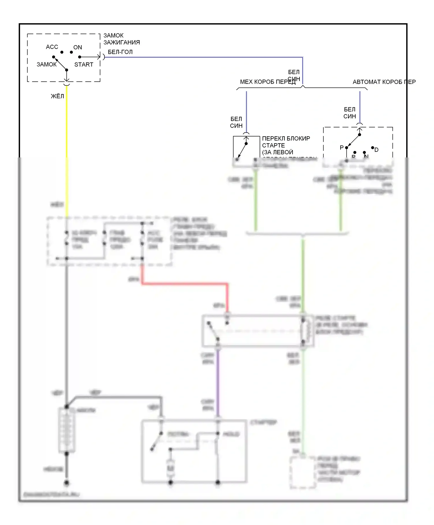 RX-8 Mazda I (2003-2008): Электросхема стартера 