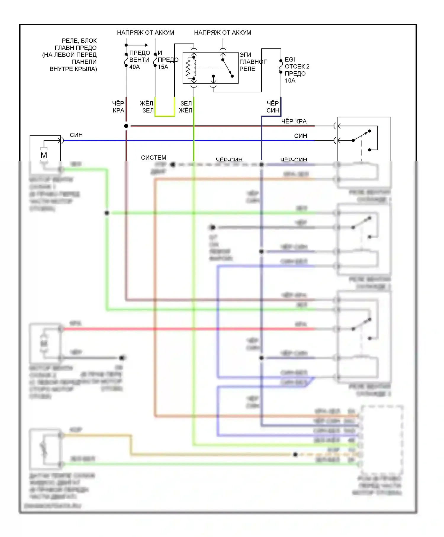 RX-8 Mazda I (2003-2008): Электросхема вентилятора охлаждения 