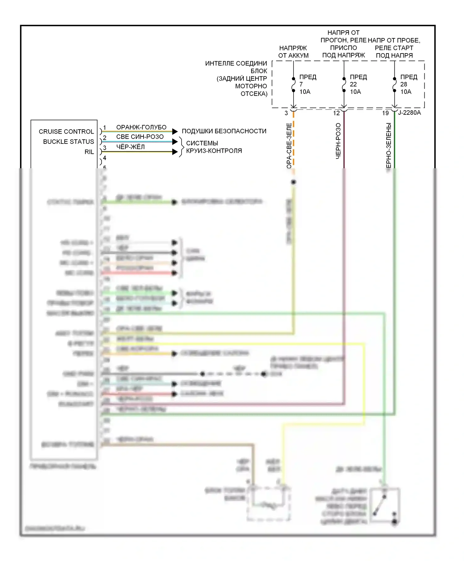 Tribute Mazda I рестайлинг (2004-2007): Электросхема приборной панели 