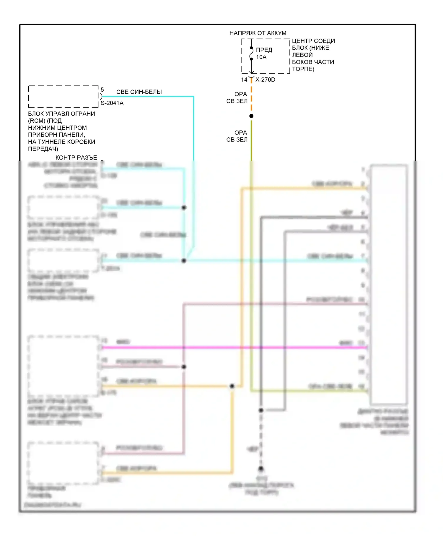 Tribute Mazda I (2000-2004): Can шина 