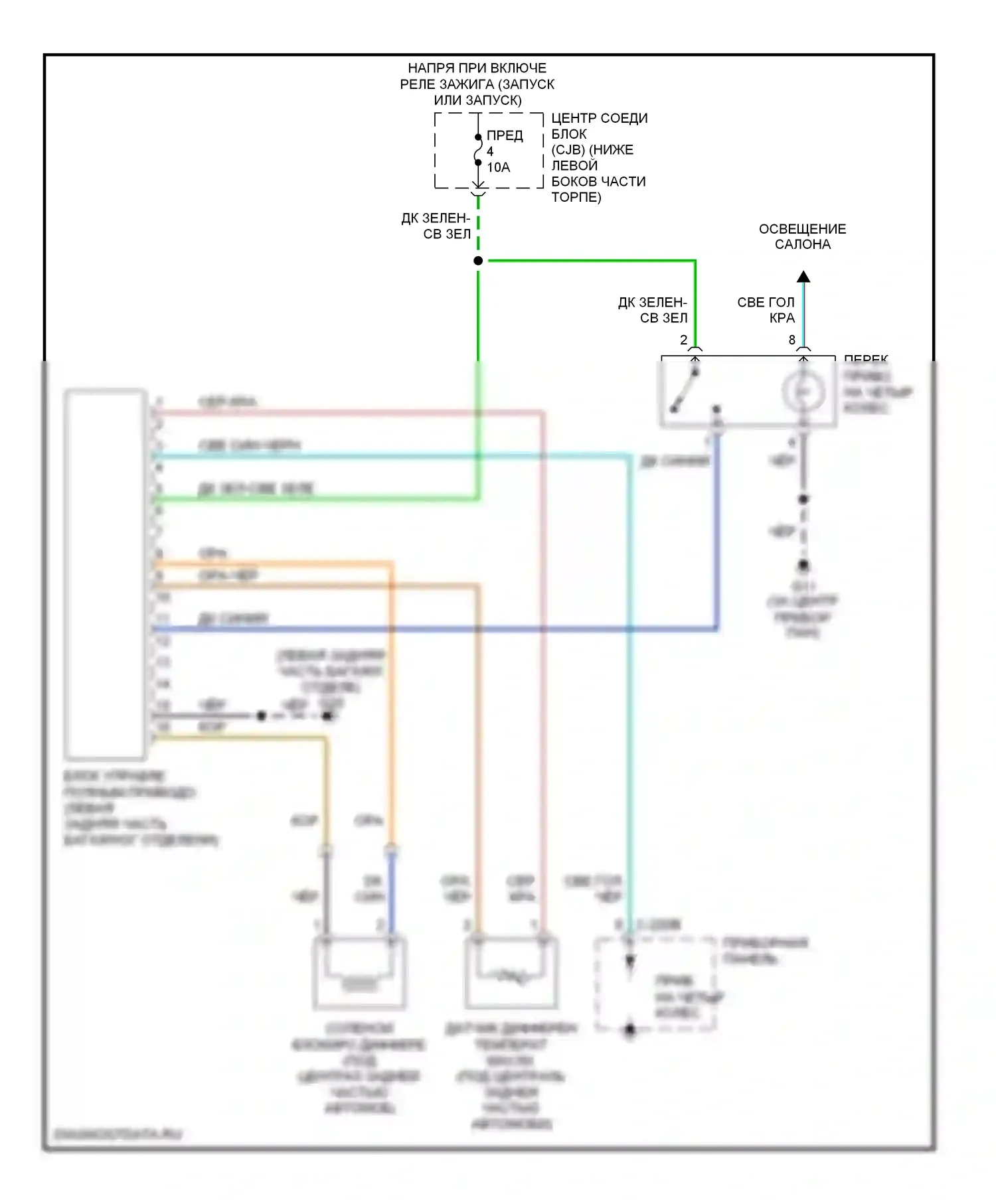 Tribute Mazda I (2000-2004): Электросхема 4wd, с автоматическим 4wd 