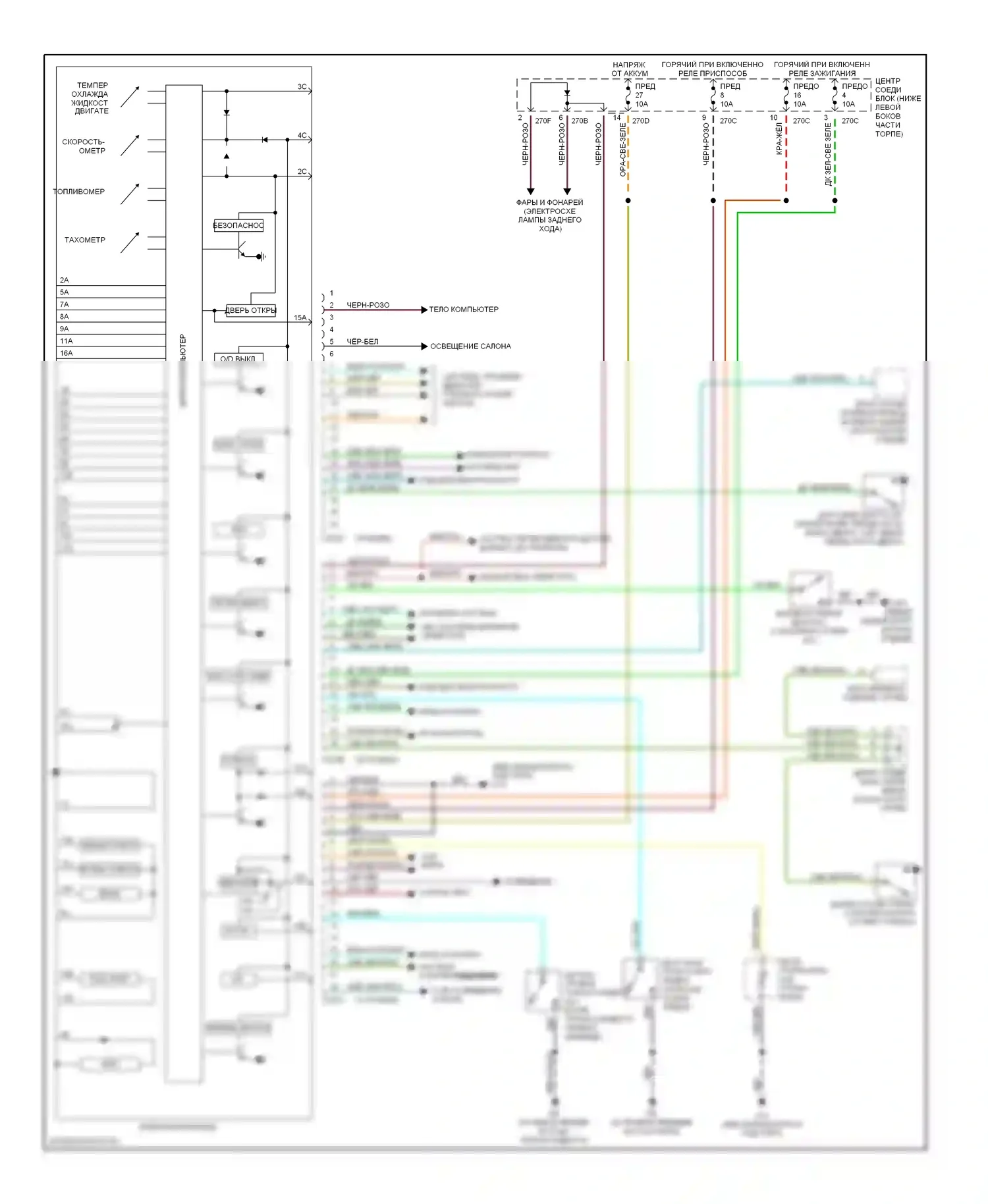 Tribute Mazda I (2000-2004): Электросхема приборной панели 