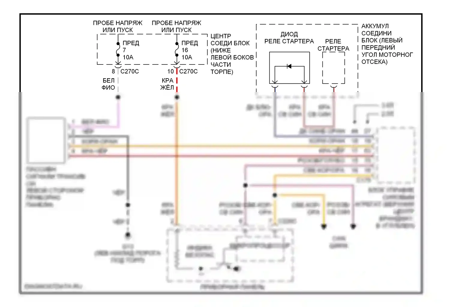 Tribute Mazda I (2000-2004): Пассивная сигнализации электросхема 